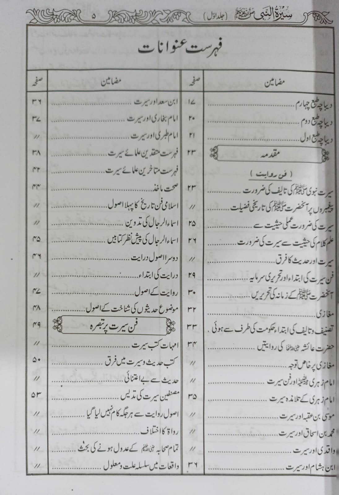 Seerat Ul Nabi 3 Vol Classic Editionسیرت النبی تین جلدیں اعلی ایڈیشن