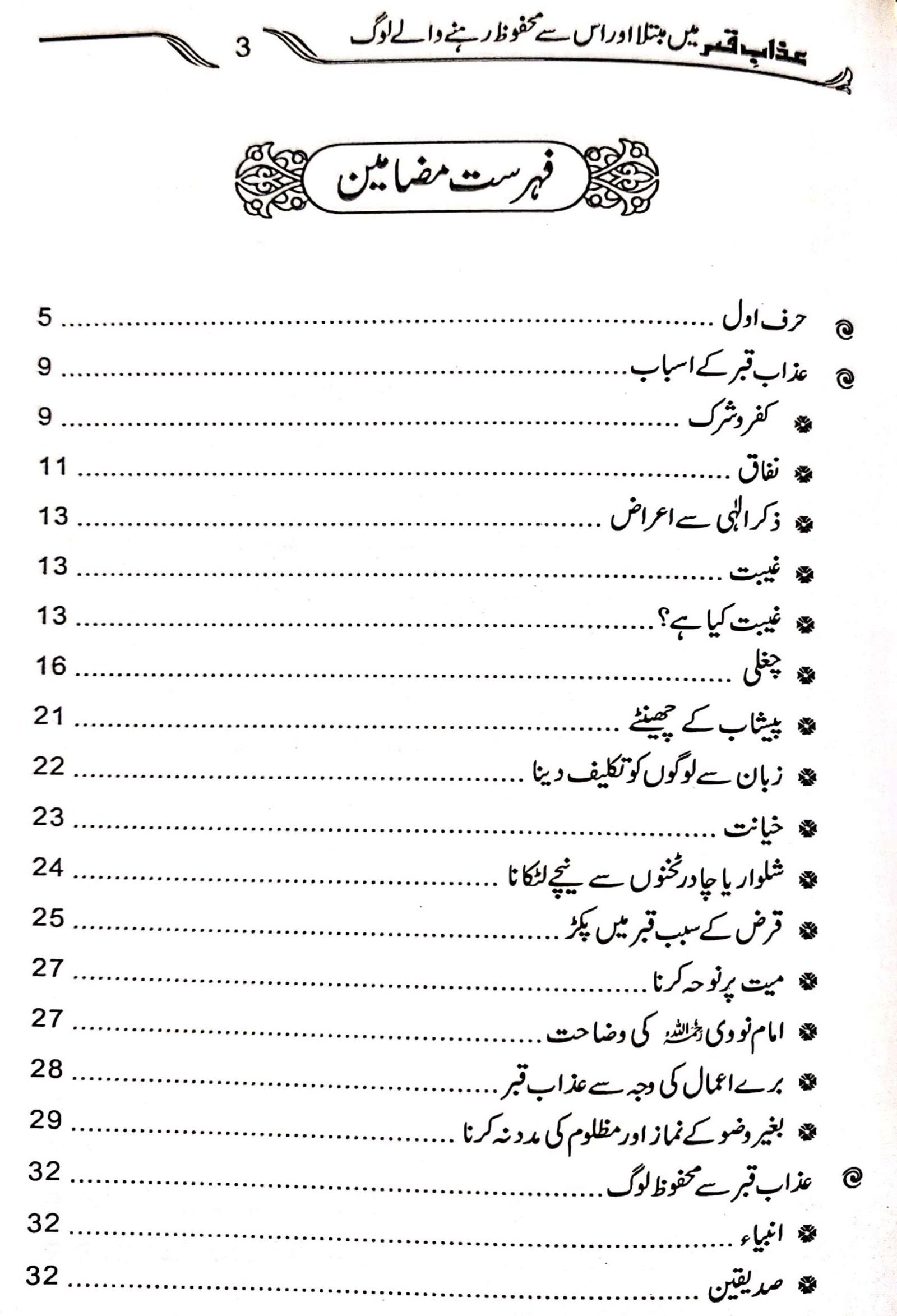 Azab e Qabar Main Mubtala Aur Is Se Mehfooz Log عذاب قبر میں مبتلا اور اس سے محفوظ لوگ