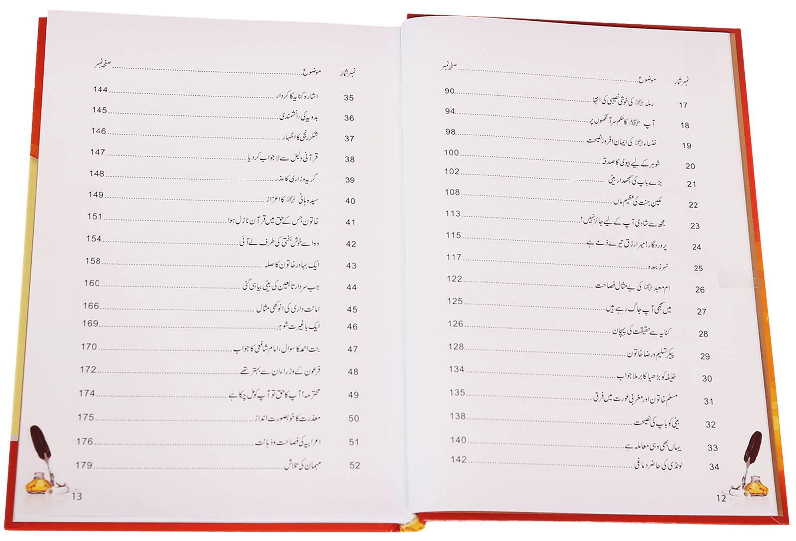 Sunehri Kirney سنہری کرنیں