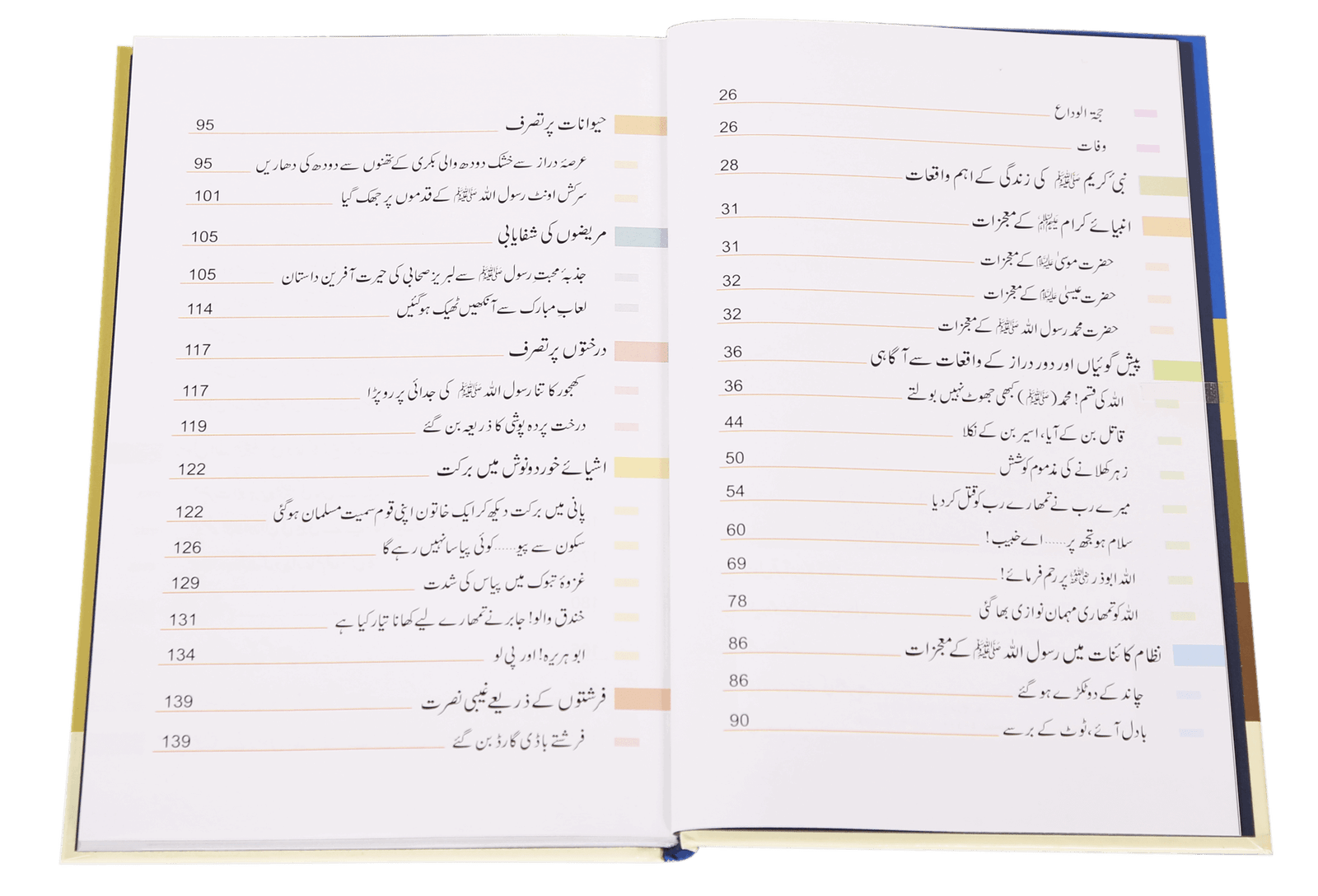 Payaam-e-Seerat پیام سیرت