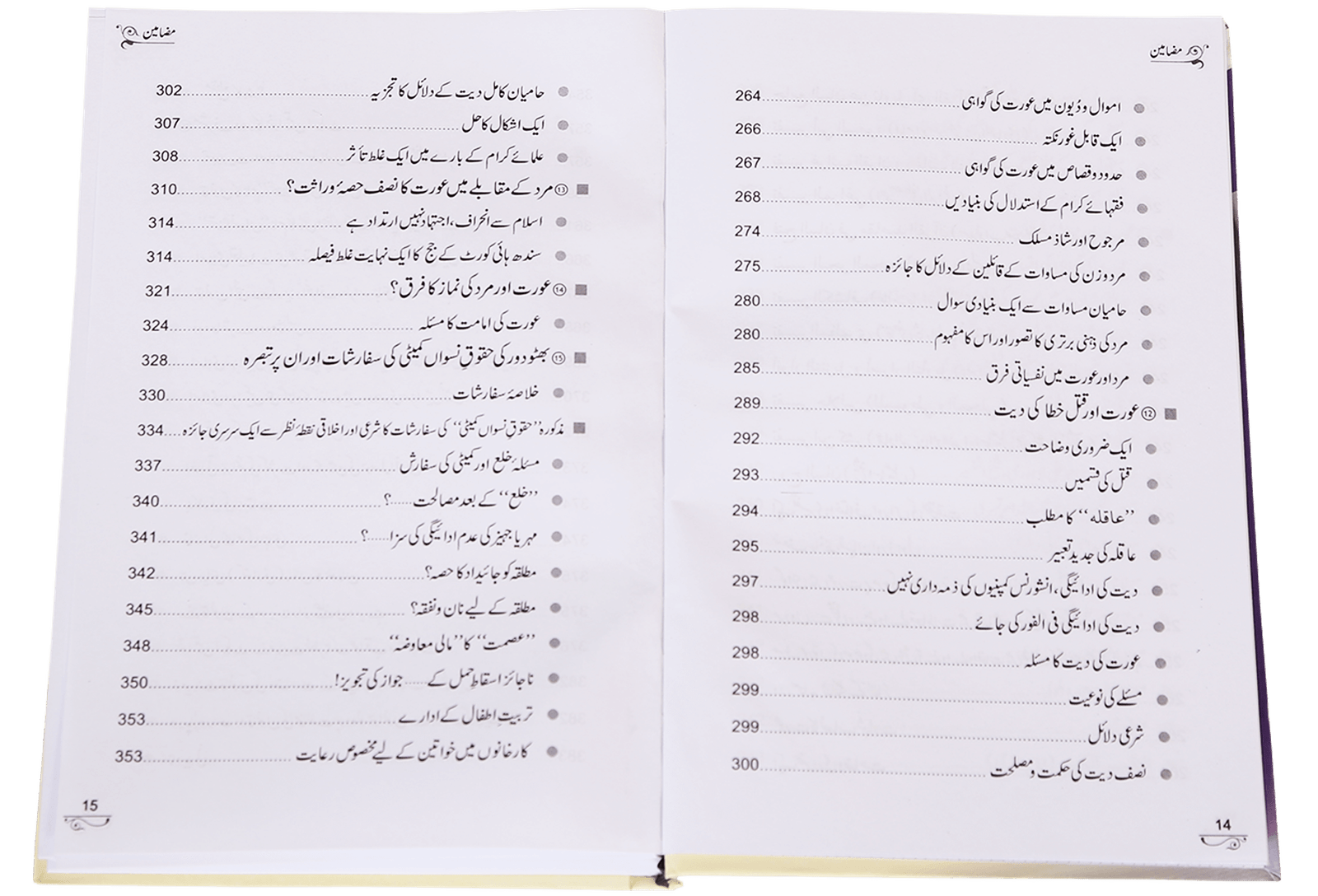 Khawateen Kay Imtiyazi Massailخواتین کے امتیازی مسائل
