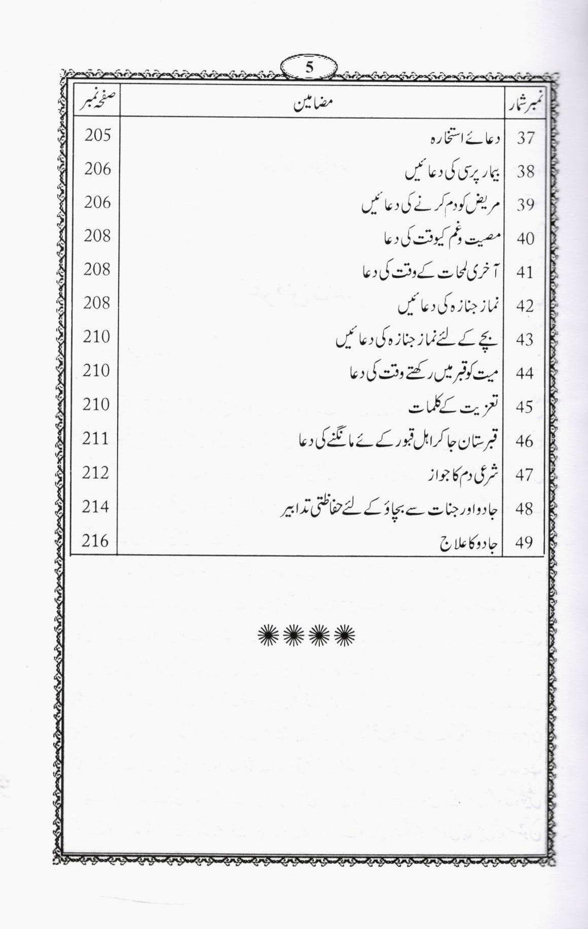 Panjsurah ma’a Masnoon Aurad o Wazaifپنجسورہ مع مسنون اوراد و وظائف