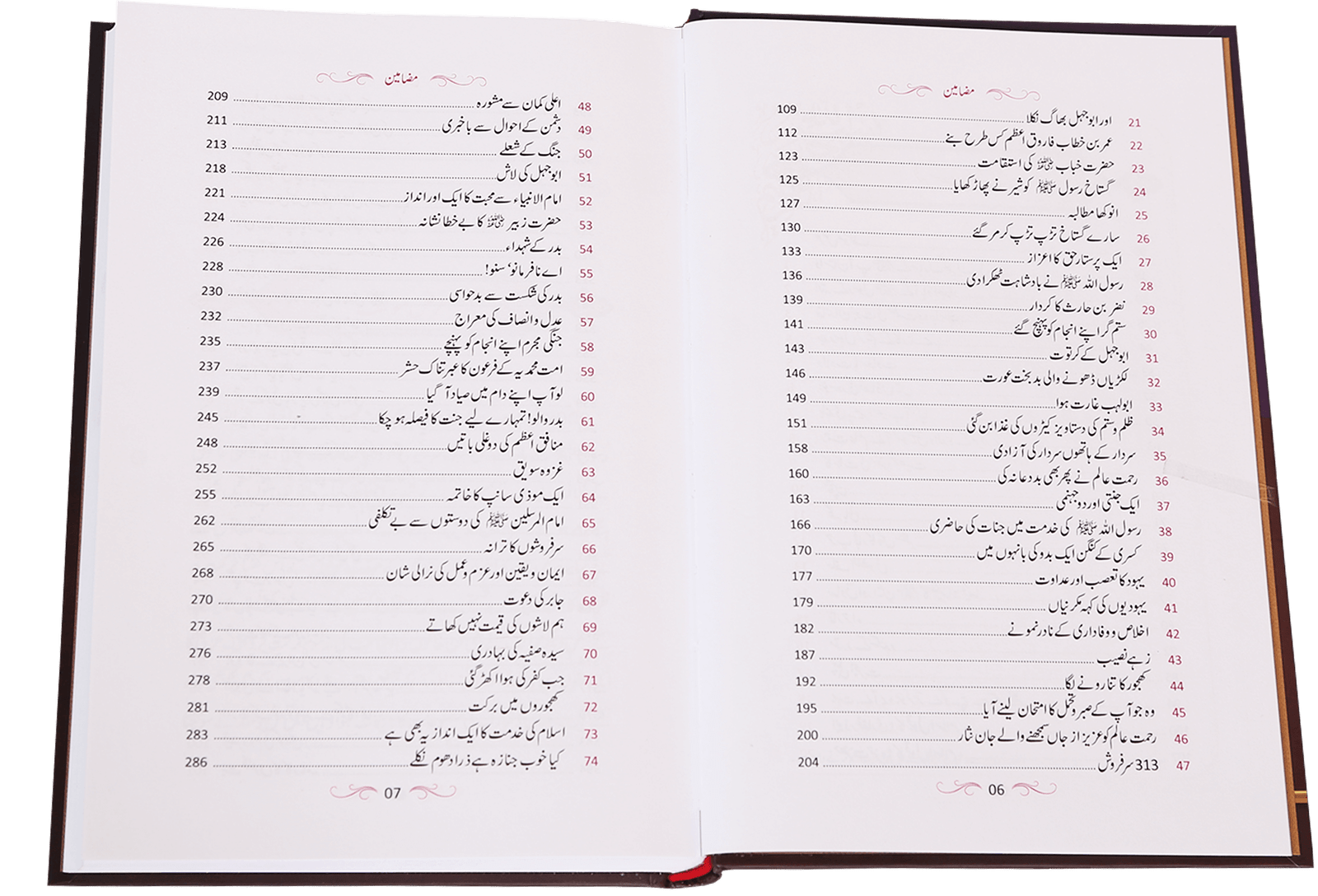 Aftab-E-Nabuwat Ki Sunehri Shuainآفتاب نبوت کی سنہری شعاعیں