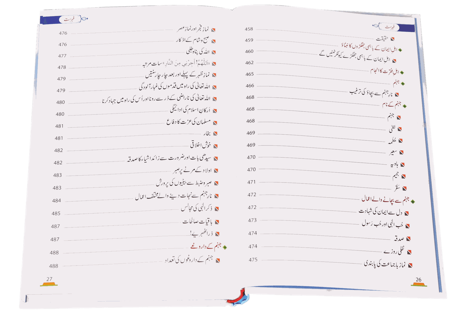 Alam-e-Akheratعالم آخرت