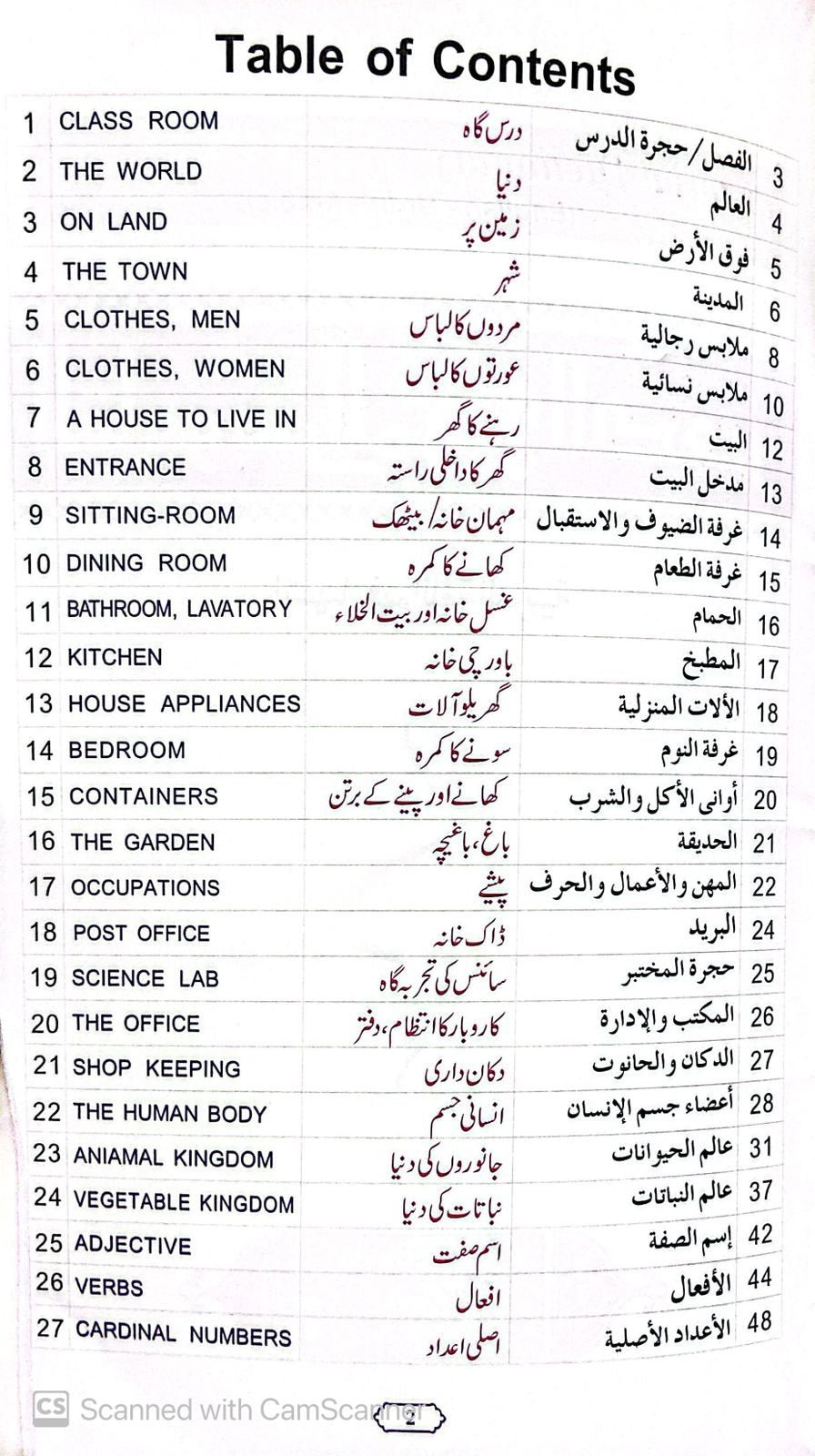 Al Qamoos Ul Mari Us Sagheerالقاموس المرئی الصغیر