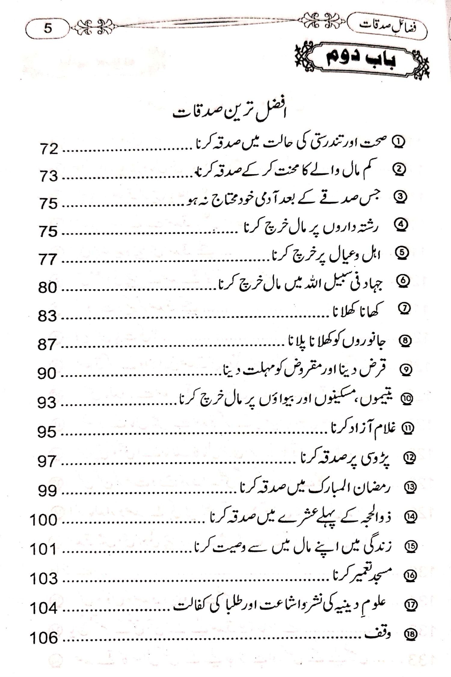 Fazail e Sadaqatفضائل صدقات