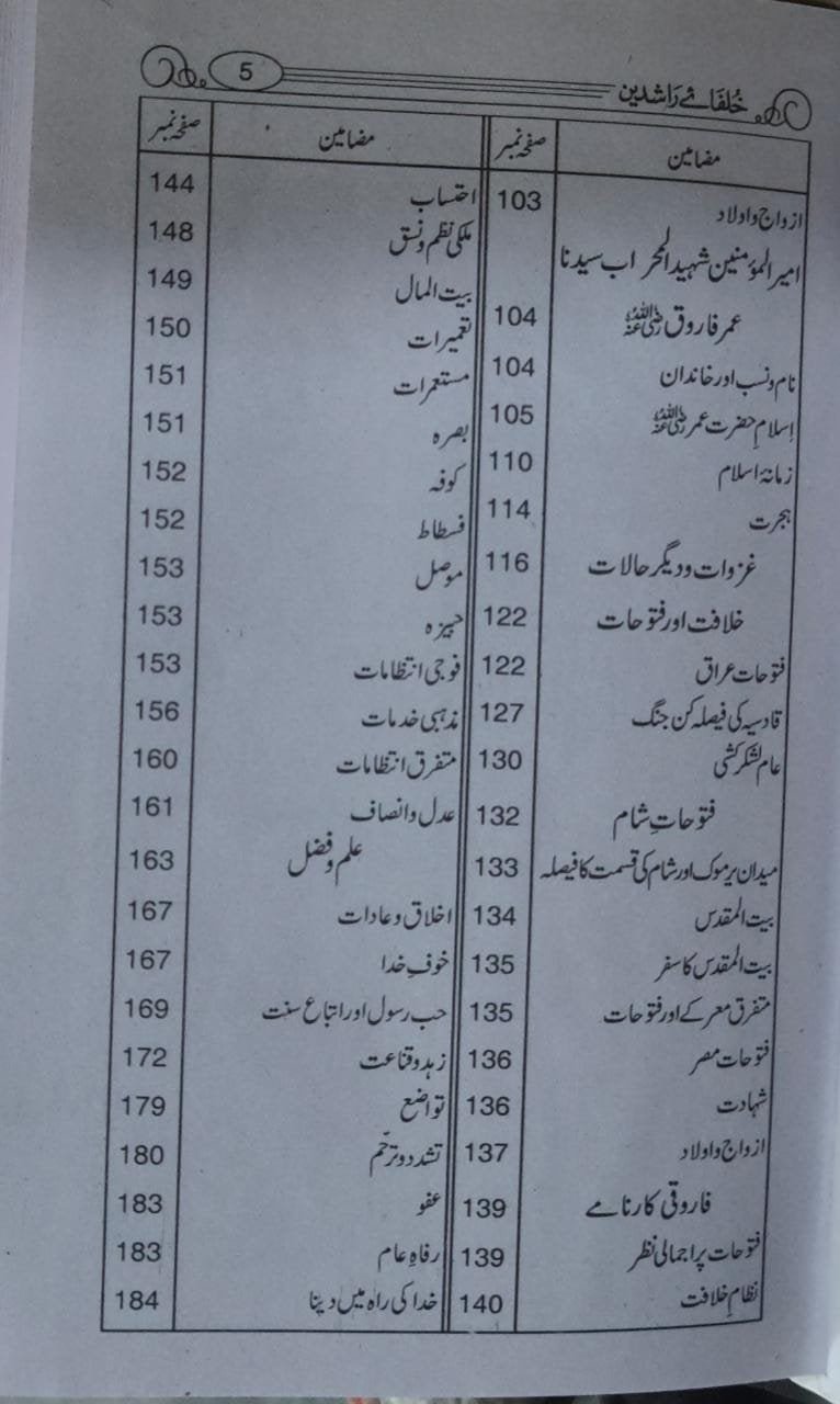 Khulfa e Rashdeen (Simple Edition) خلفائے راشدیں (لوکل کاغذ)