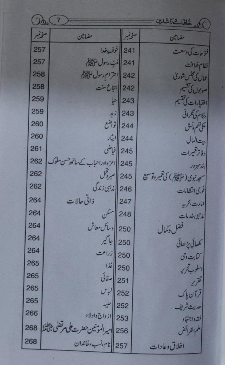 Khulfa e Rashdeen (Simple Edition) خلفائے راشدیں (لوکل کاغذ)