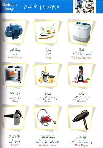 Al-Qamus Al-Musawwar (Picture Dictionary)القاموس المصور (تصویری لغت)
