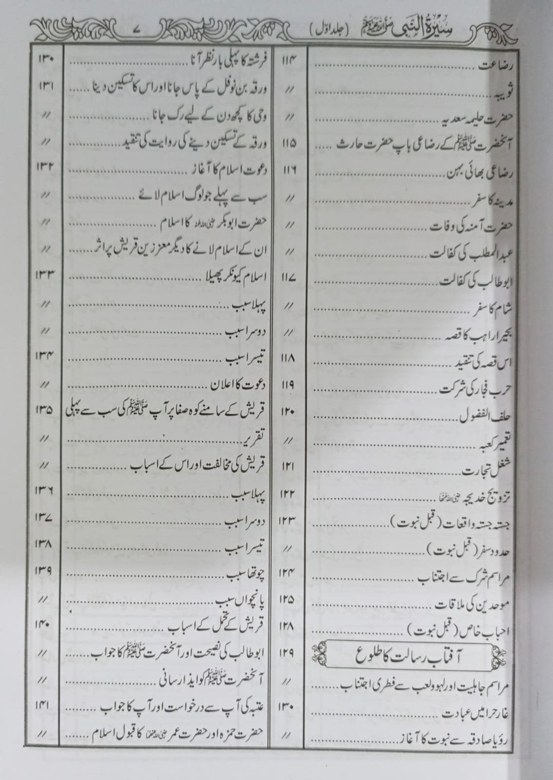 Seerat Ul Nabi 3 Vol Classic Editionسیرت النبی تین جلدیں اعلی ایڈیشن