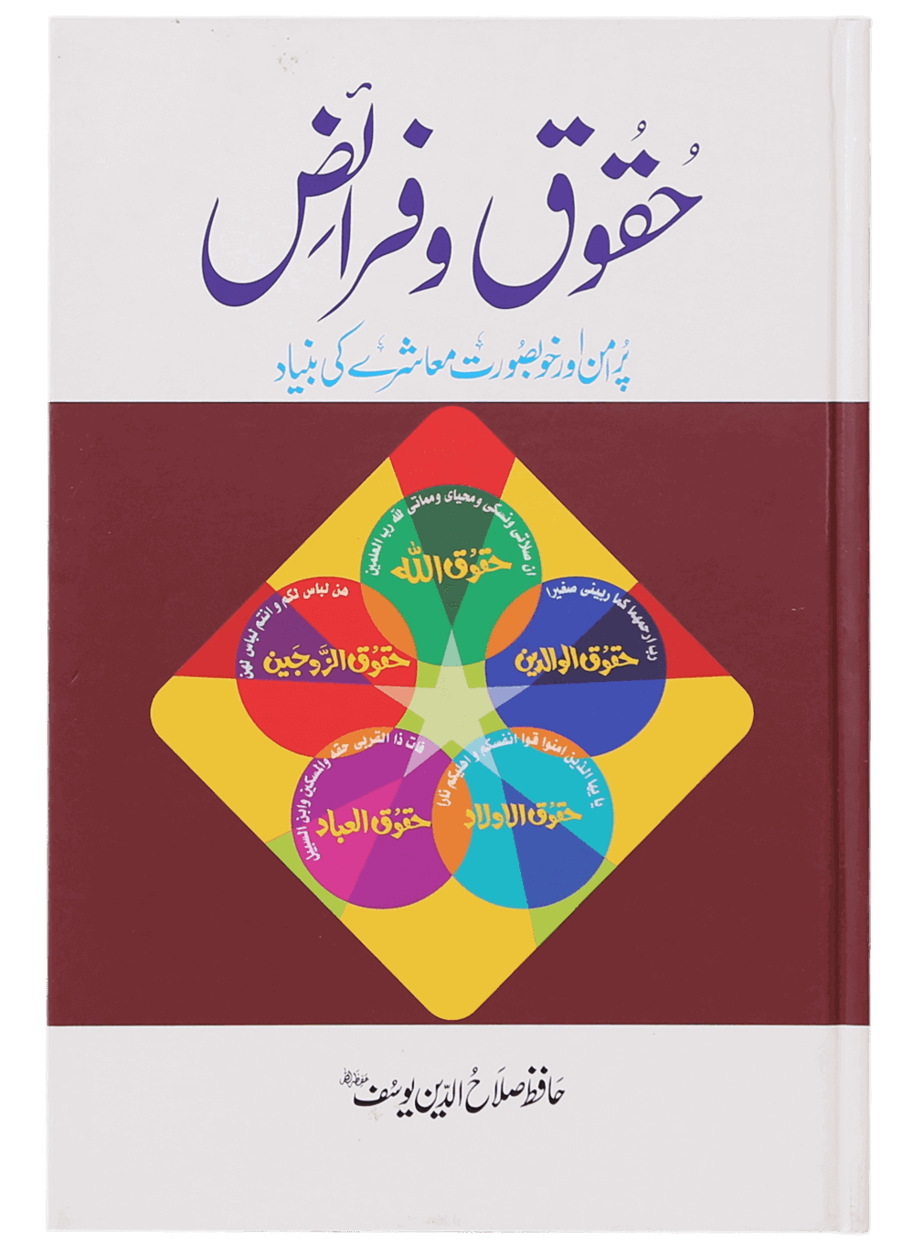 Haqooq Aur Faraaizحقوق و فرائض
