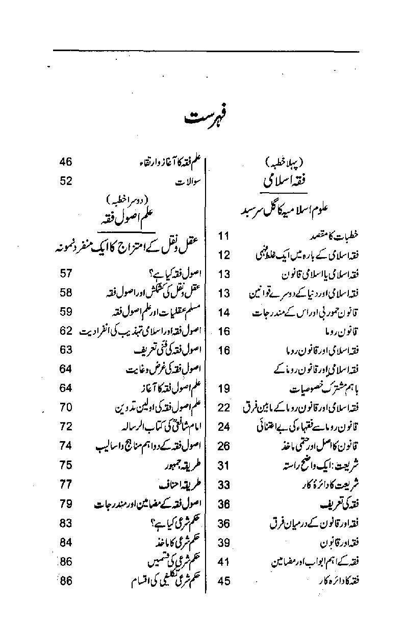 Mahazrat E Fiqhمحاضرات فقہ