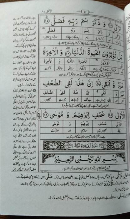 Taleem ul Quran Per Para (1 to 30)تعلیم القرآن فی پارہ
