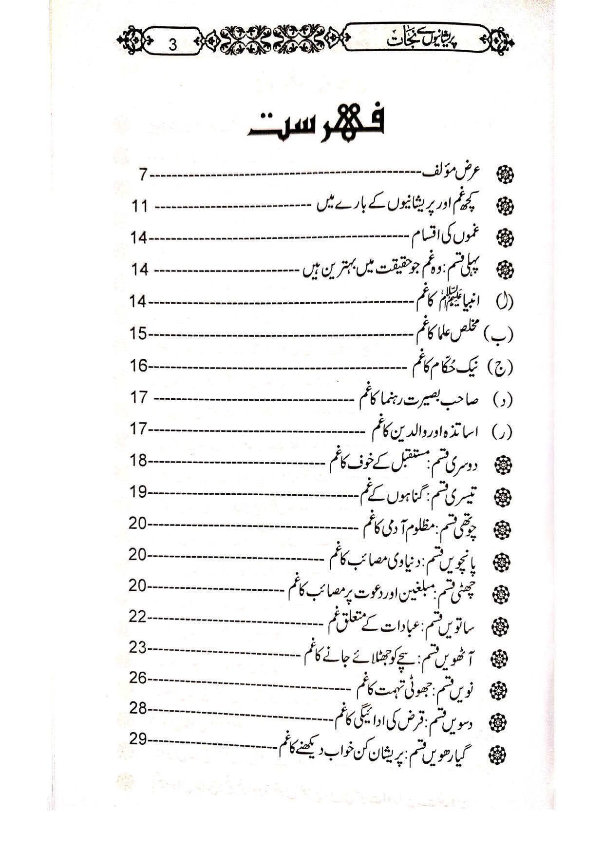 Preshanion se Nijatپریشانیوں سے نجات