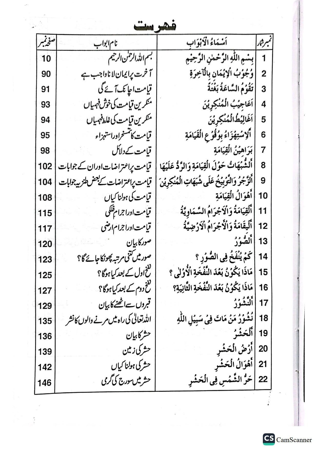 Qayamat Ka Bayanقیامت کا بیان