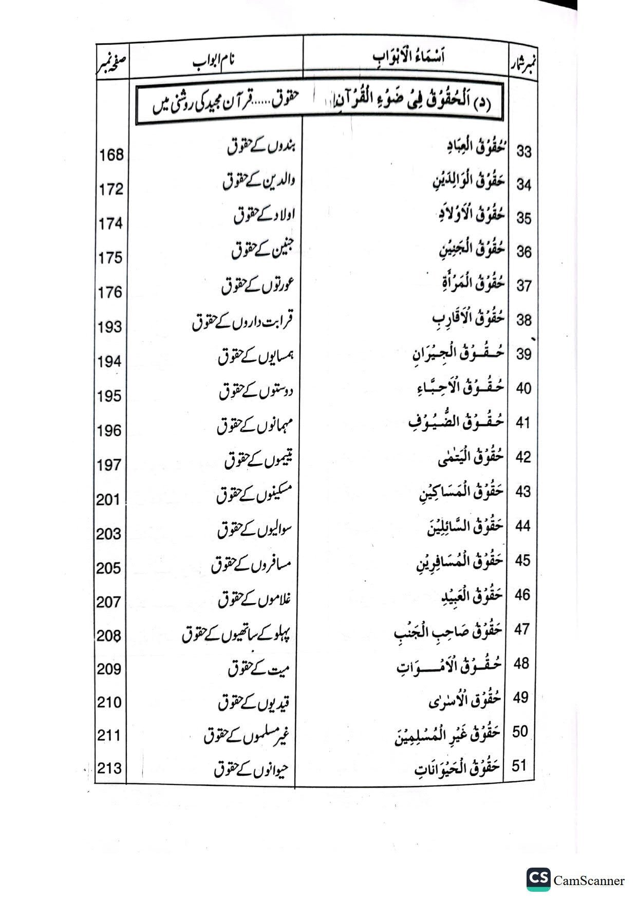 Taleemat E Quran Majeedتعلیمات قرآن مجید