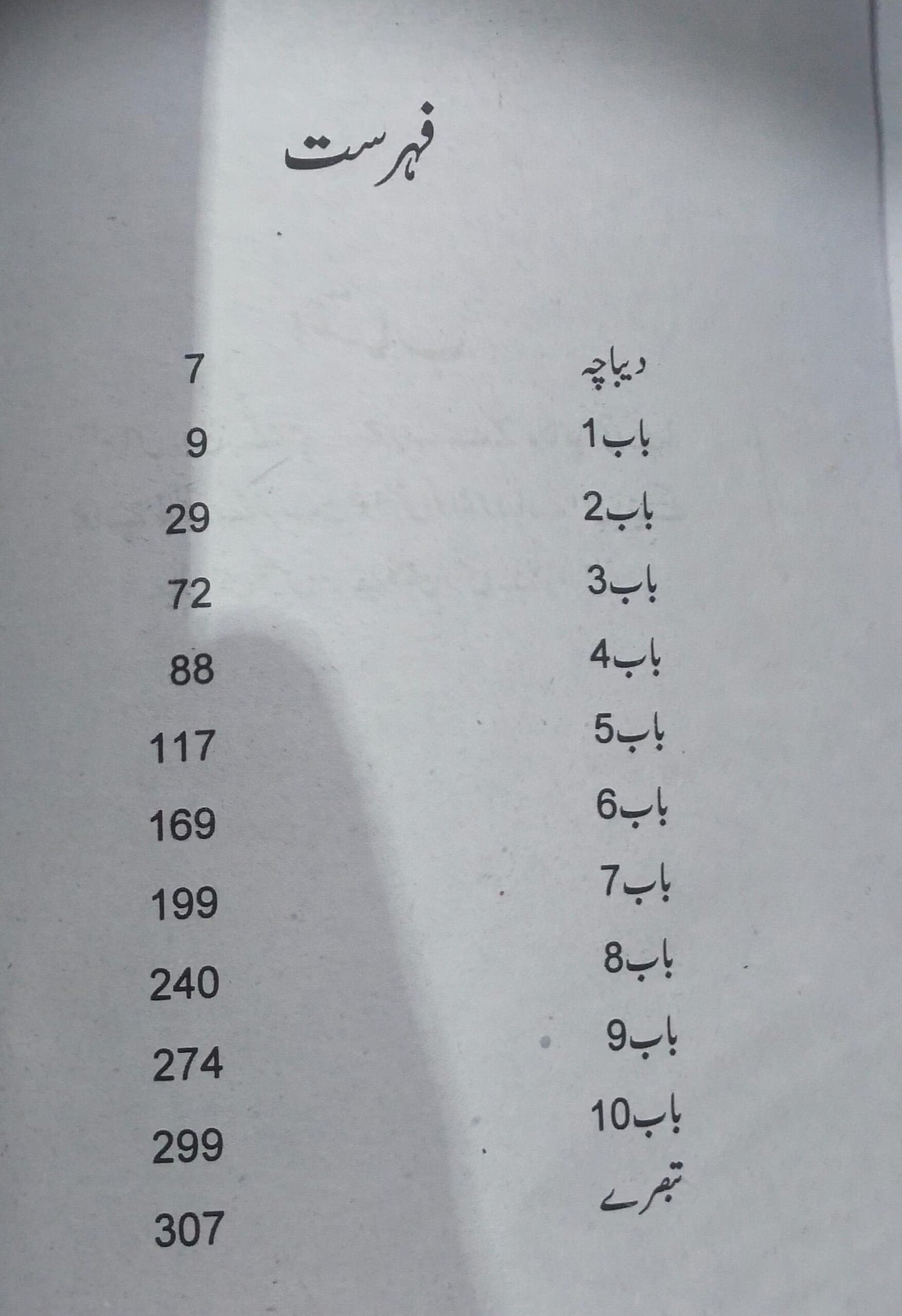 Rab sy Jurny ka Safarرب سے جڑنے کا سفر