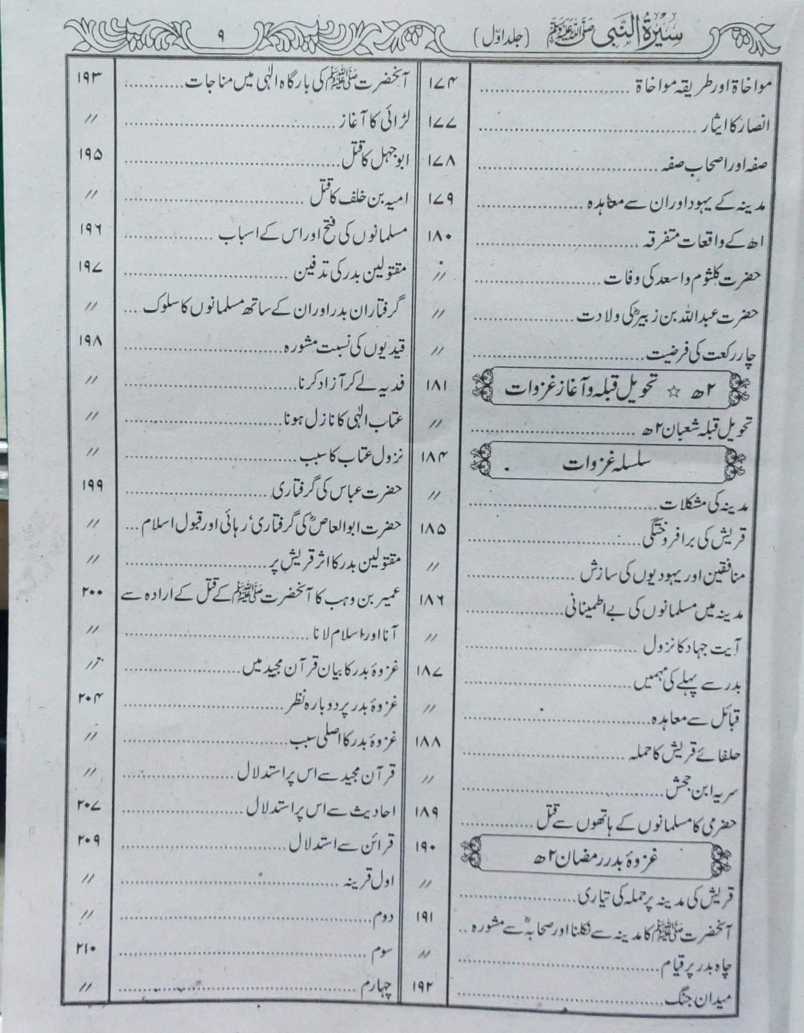 Seerat Ul Nabi S.A.W (3 Vol)3سیرت النبی صلی اللّٰہ علیہ وسلم جلدیں