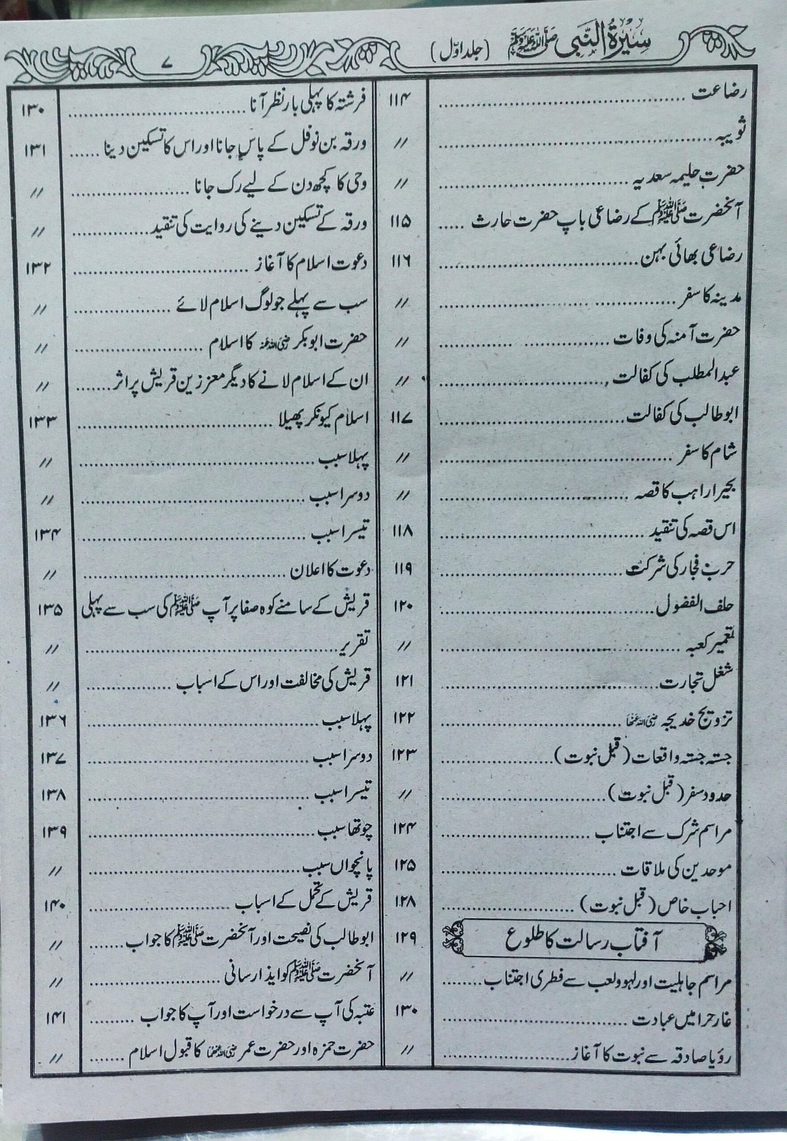 Seerat Ul Nabi S.A.W (3 Vol)3سیرت النبی صلی اللّٰہ علیہ وسلم جلدیں
