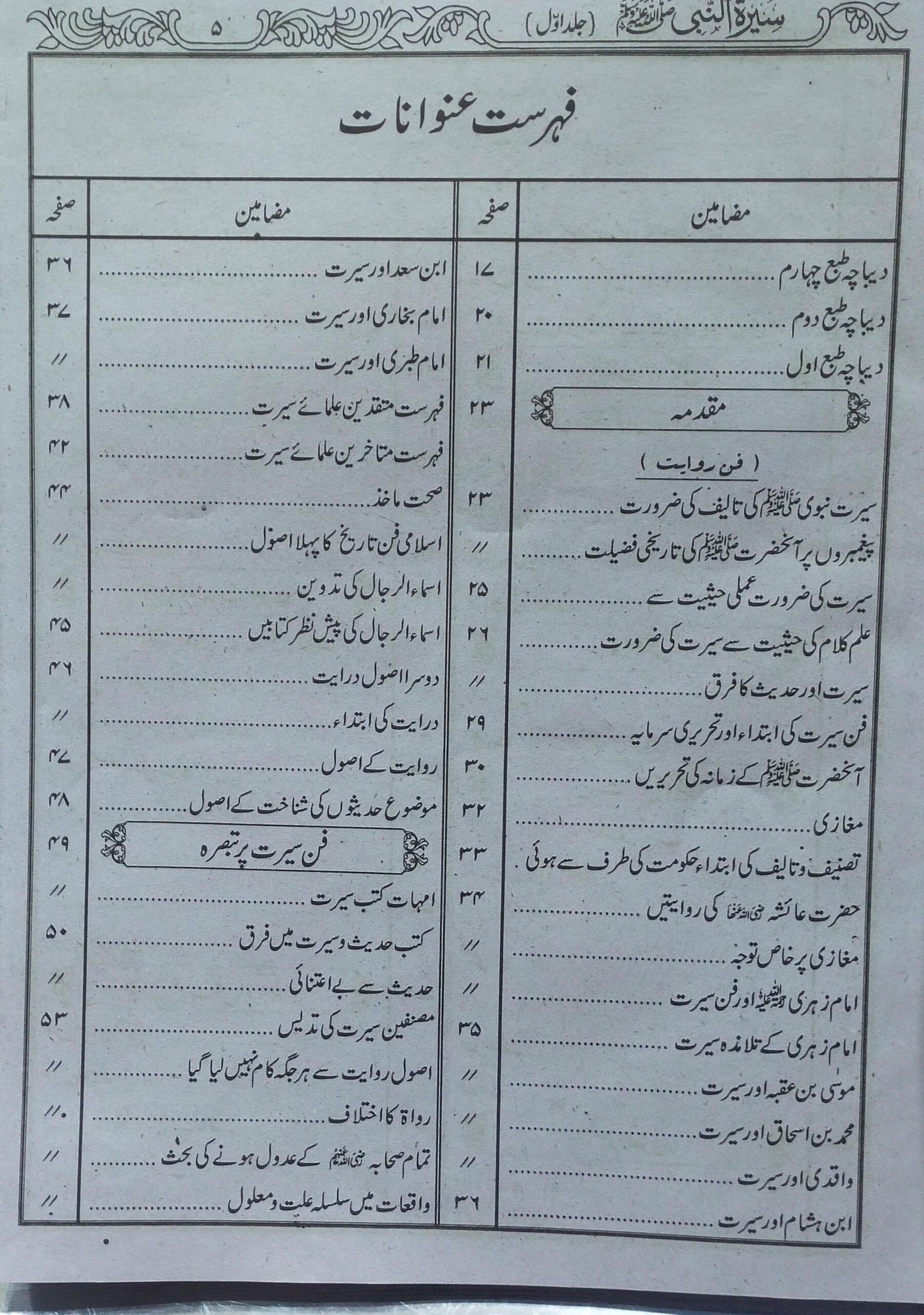 Seerat Ul Nabi S.A.W (3 Vol)3سیرت النبی صلی اللّٰہ علیہ وسلم جلدیں