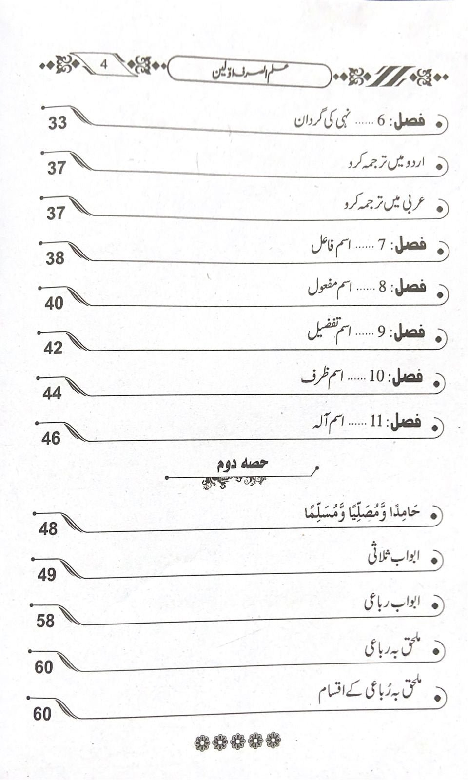Ilm us Sarf (Awalen)
علم الصرف اولین