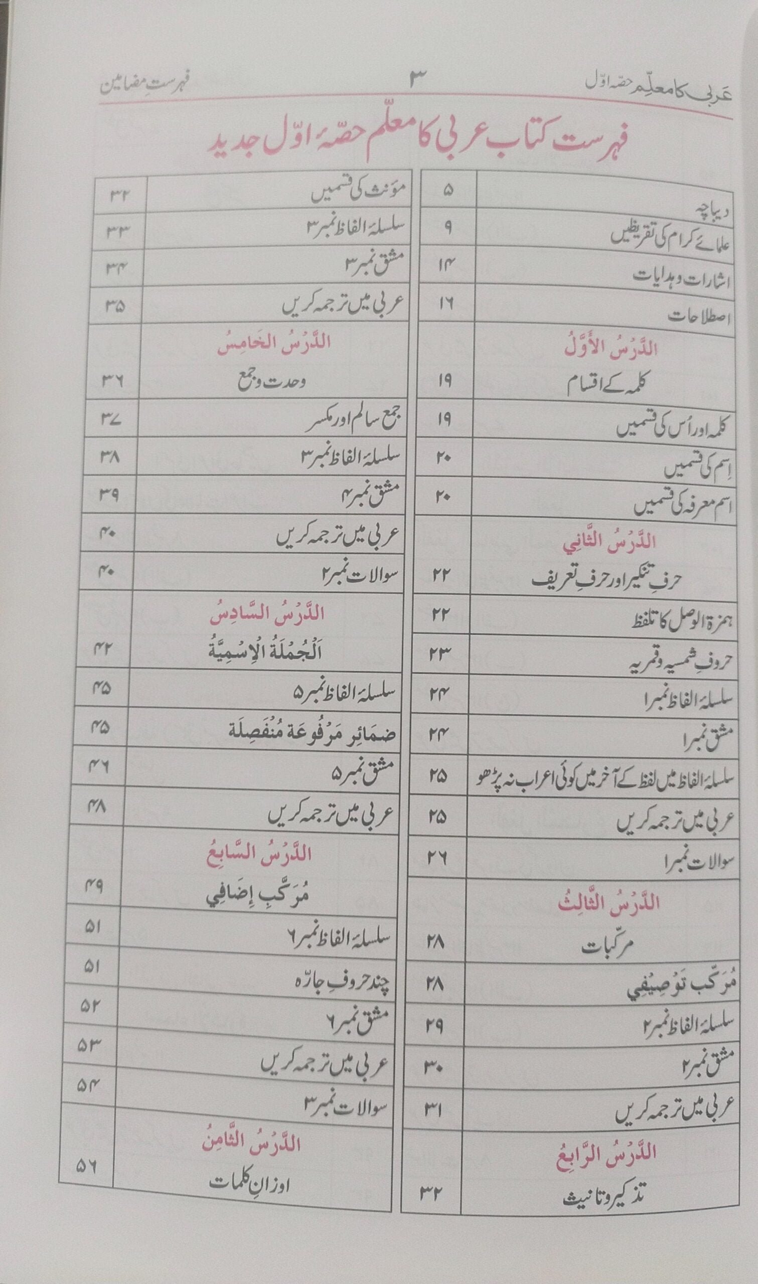 Arbi Ka Muallim part 1 (Bushra) عربی کا معلم حصہ اول