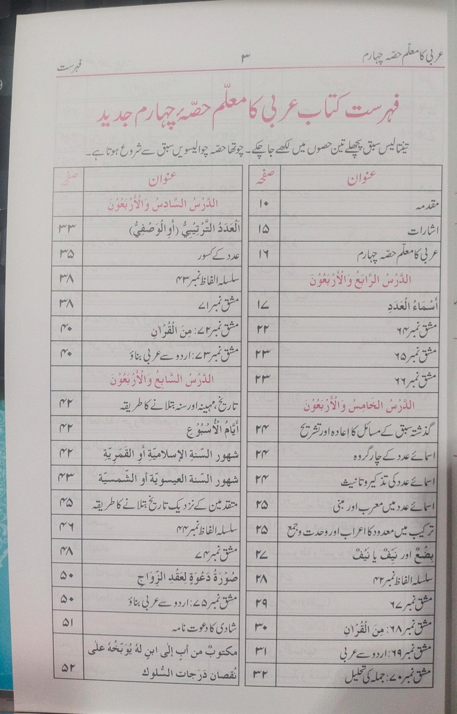 Arbi Ka Muallim part 4 (Bushra)عربی کا معلم حصہ چہارم
