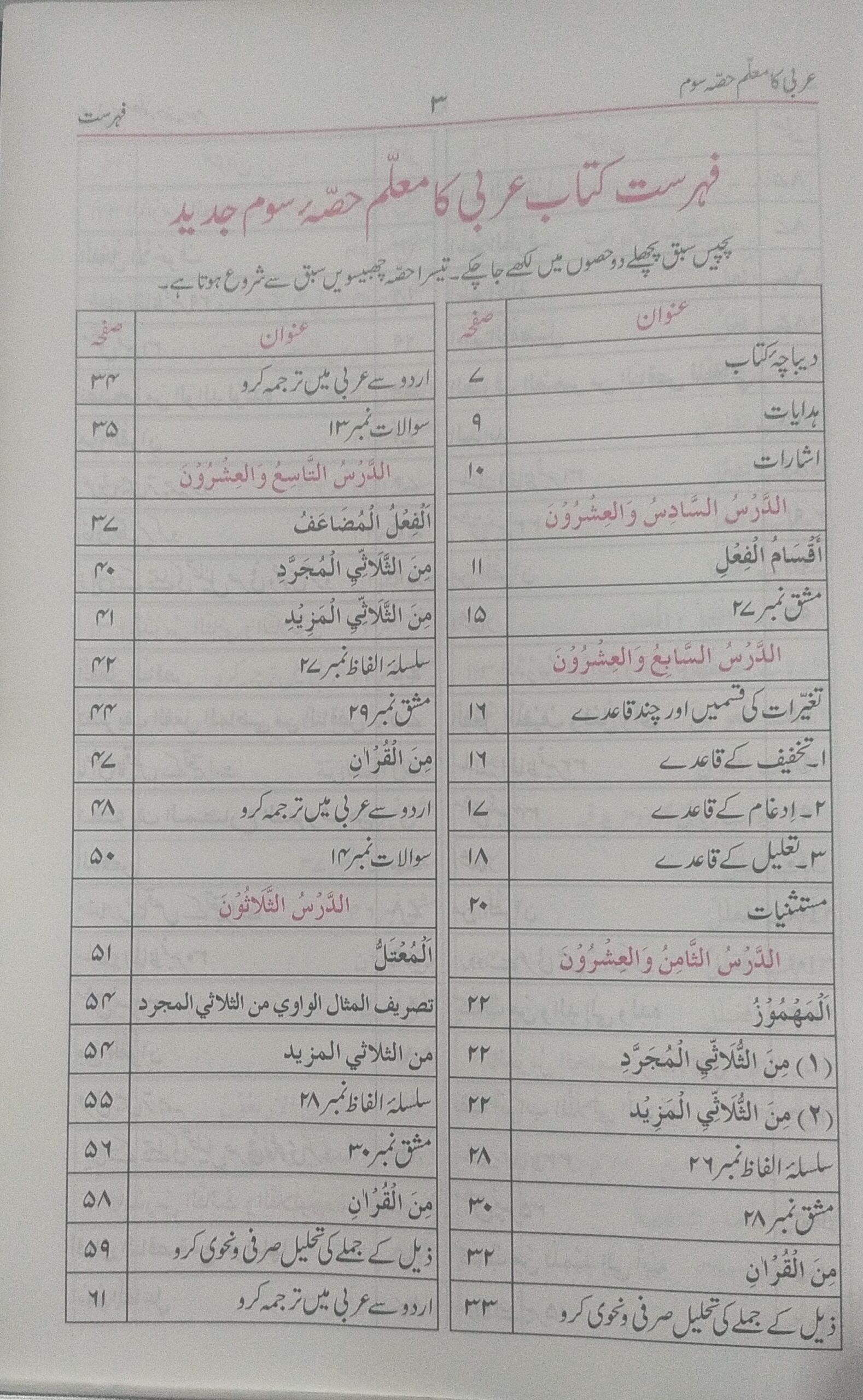 Arbi Ka Muallim part 3 (Bushra)عربی کا معلم حصہ سوم