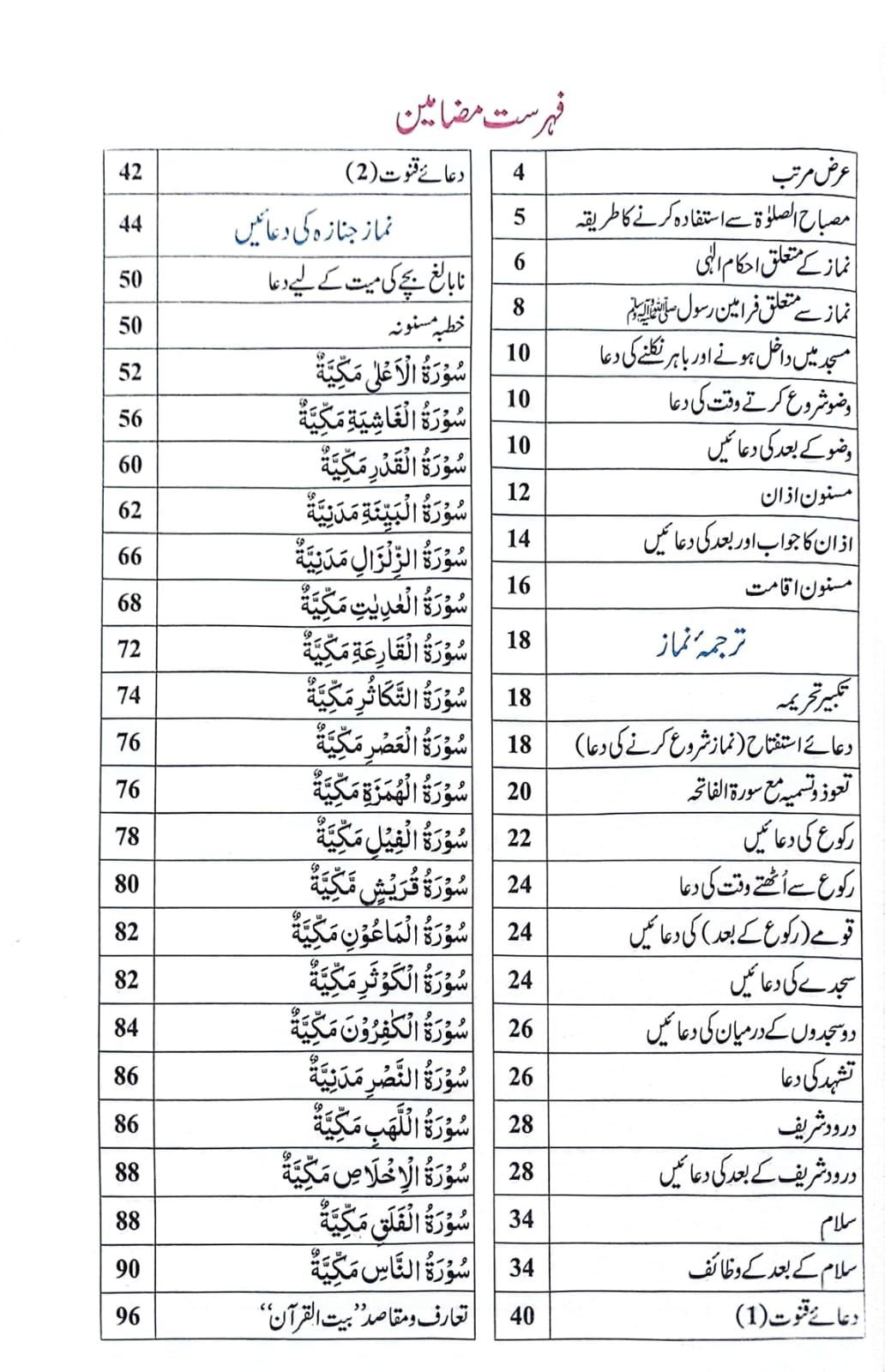 Misbah Al Salatمصباح الصلوۃ
