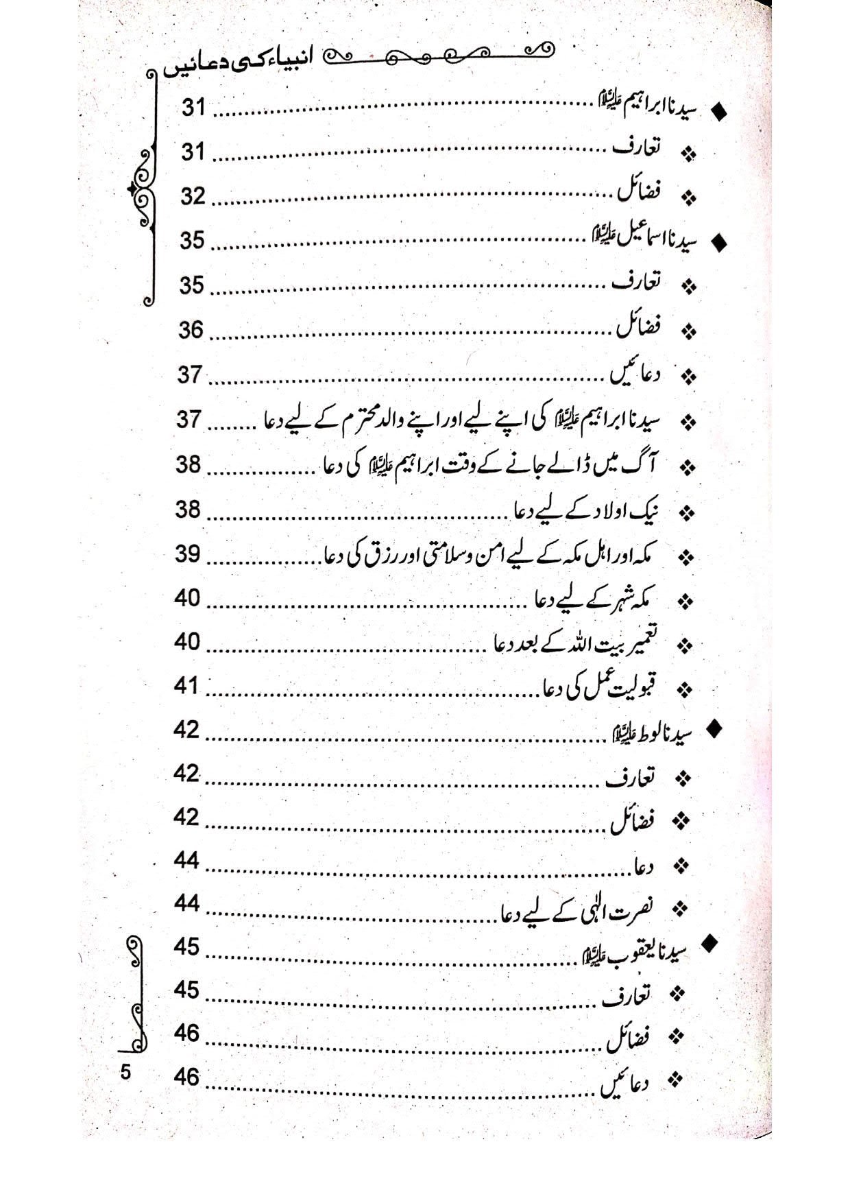 Anbiya ki Duain انبیاء (علیہ السلام) کی دعائیں