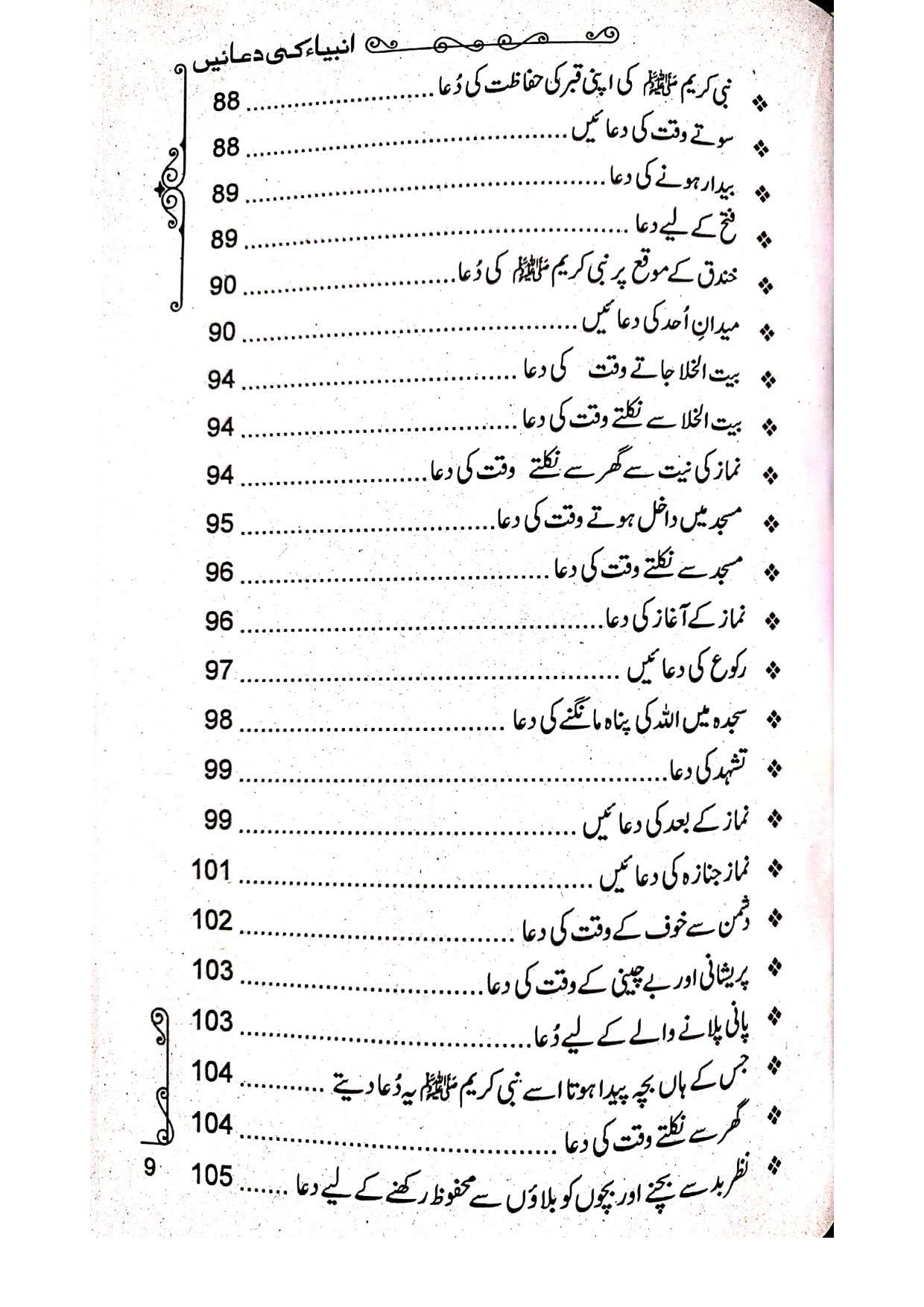Anbiya ki Duain انبیاء (علیہ السلام) کی دعائیں