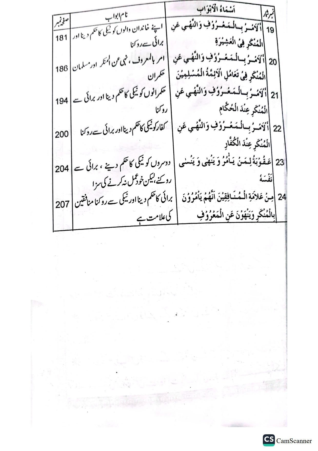 Amr Bil Maroof Nahi Anil Munkarامر بالمعروف اور نہی عن المنکر