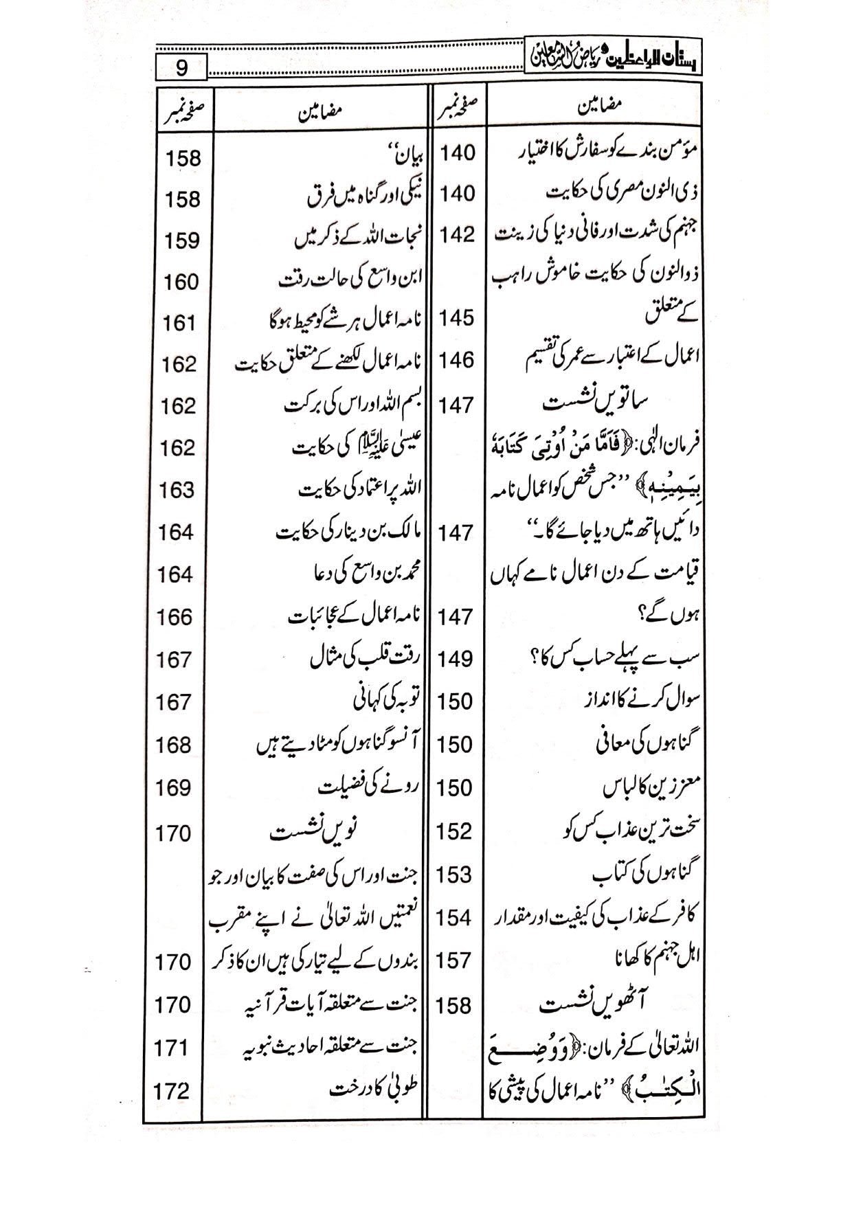 Bustan Ul Waezeenبستان الواعظین