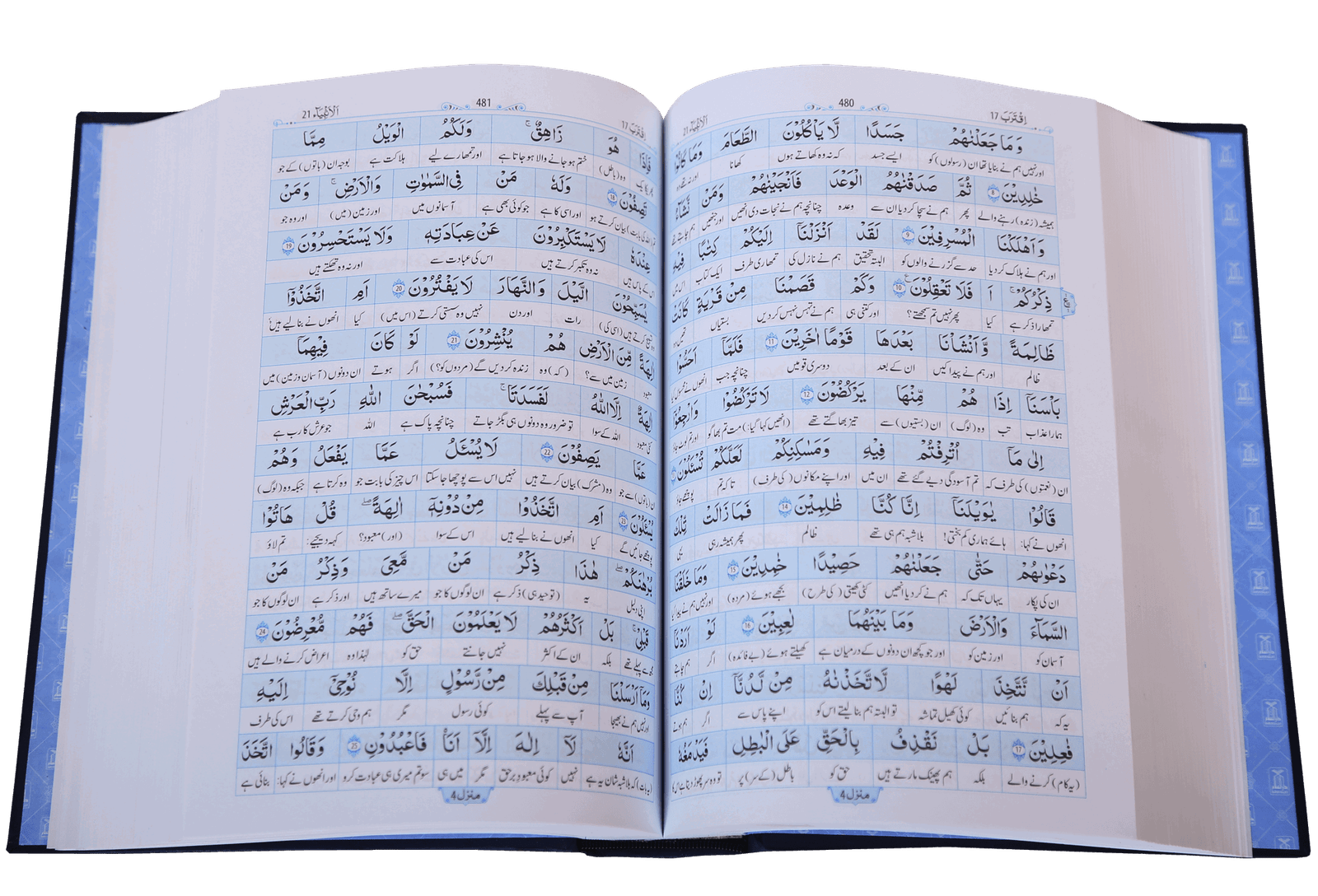 Maani ul Quran معانی القرآن الکریم
