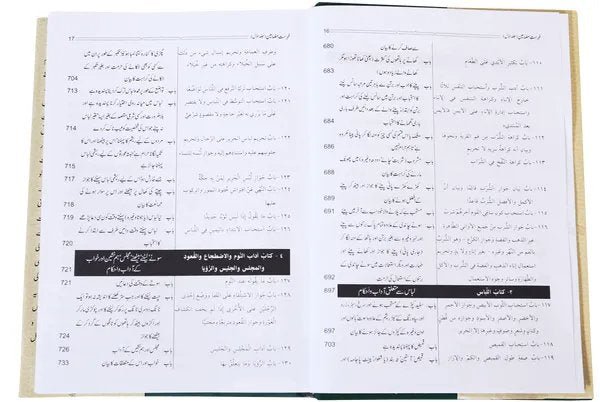 Riyad us-Saliheen 2 Vol. Setریاض الصالحین مکمل 2 سیٹ