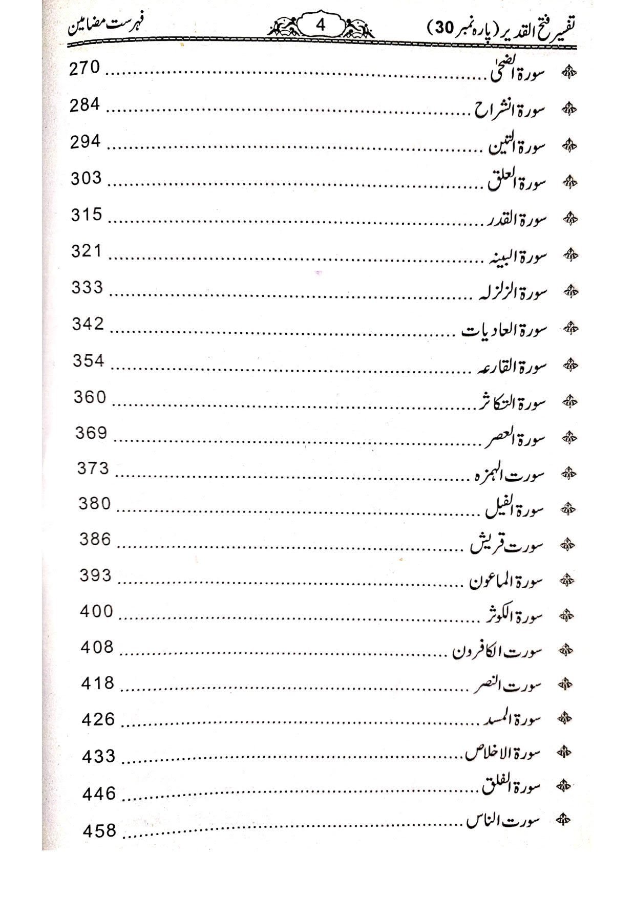 Tafseer Fathul Qadeer (Para 30)تفسیر فتح القدیر تیسواں پارہ
