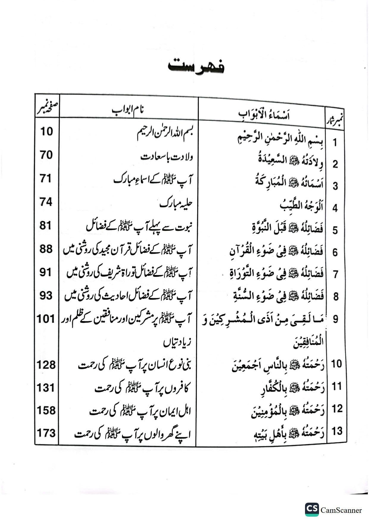 Fazail Rahmatul Lil Alameenفضائل رحمۃللعالمین