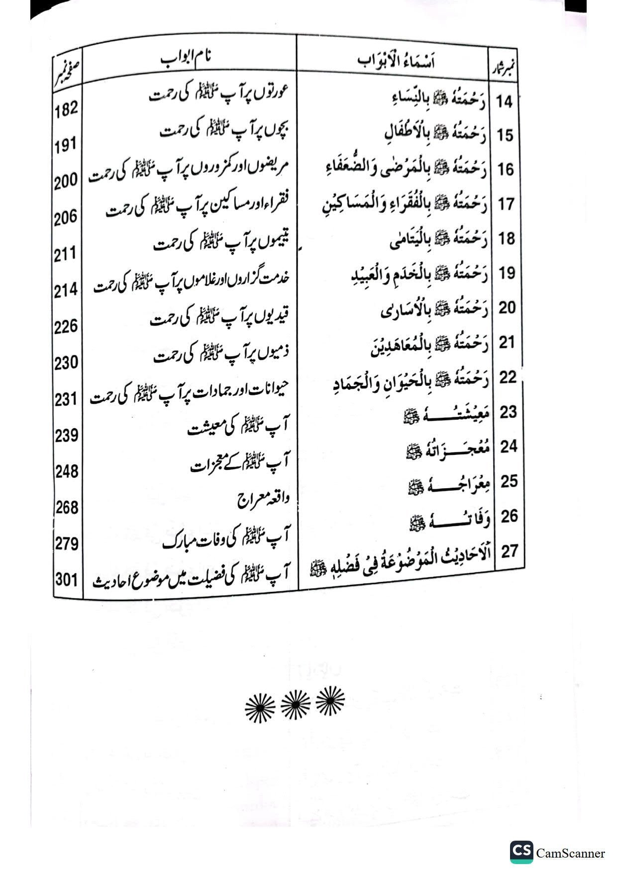 Fazail Rahmatul Lil Alameenفضائل رحمۃللعالمین
