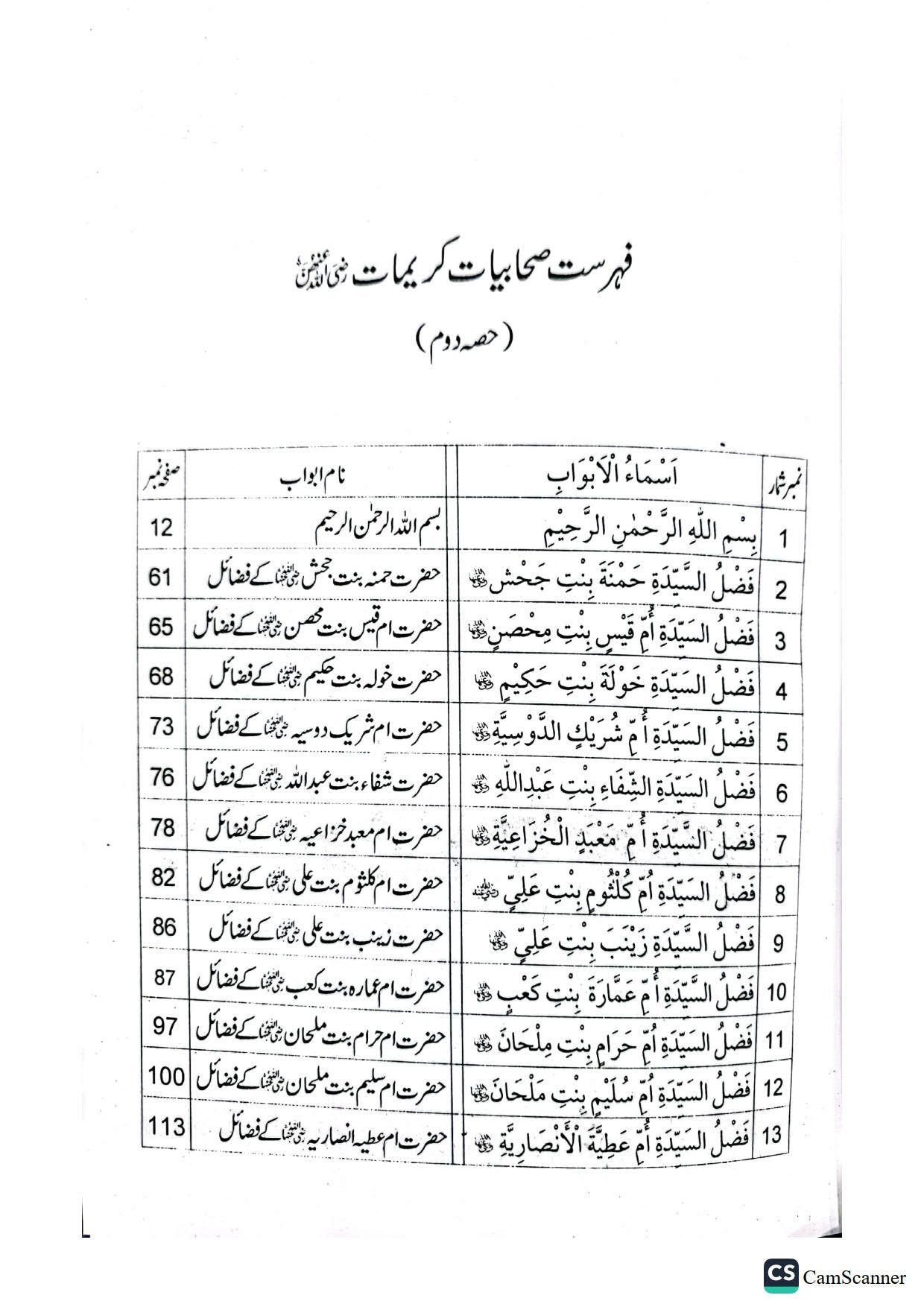 Fazail Sahaba (Part 2 )(حصہ دوم)فضائل صحابہ اکرام