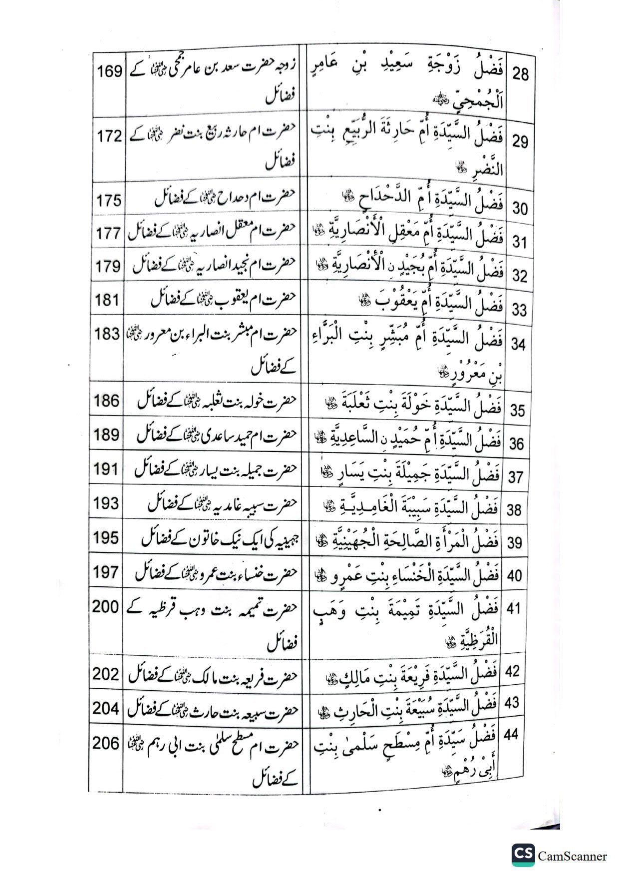 Fazail Sahabiat(Part 2)(حصہ دوم)فضائل صحابیات