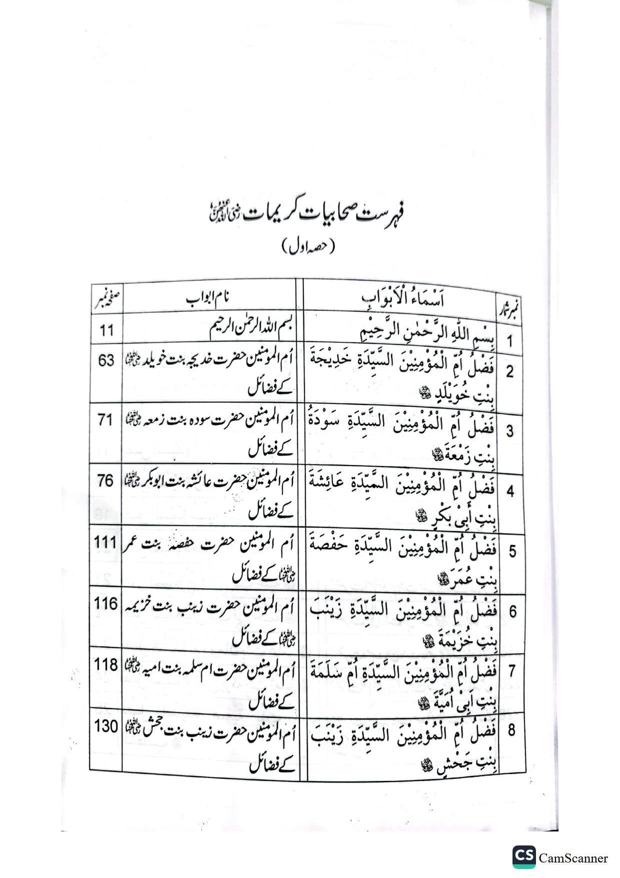 Fazail Sahabiat(Part 1)(حصہ اول)فضائل صحابیات
