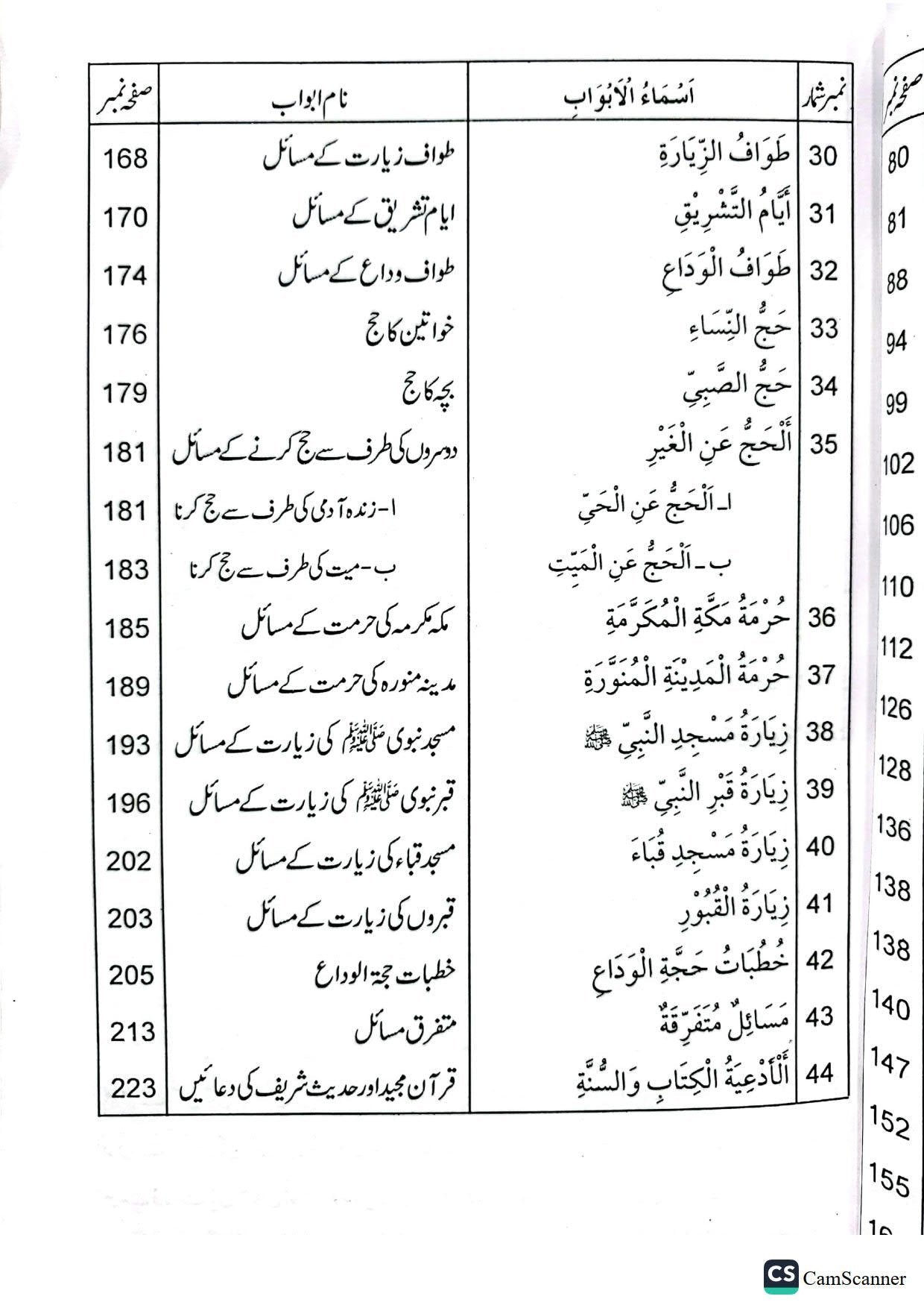 Hajj Aur Umrah K Masailحج اور عمرہ کے مسائل