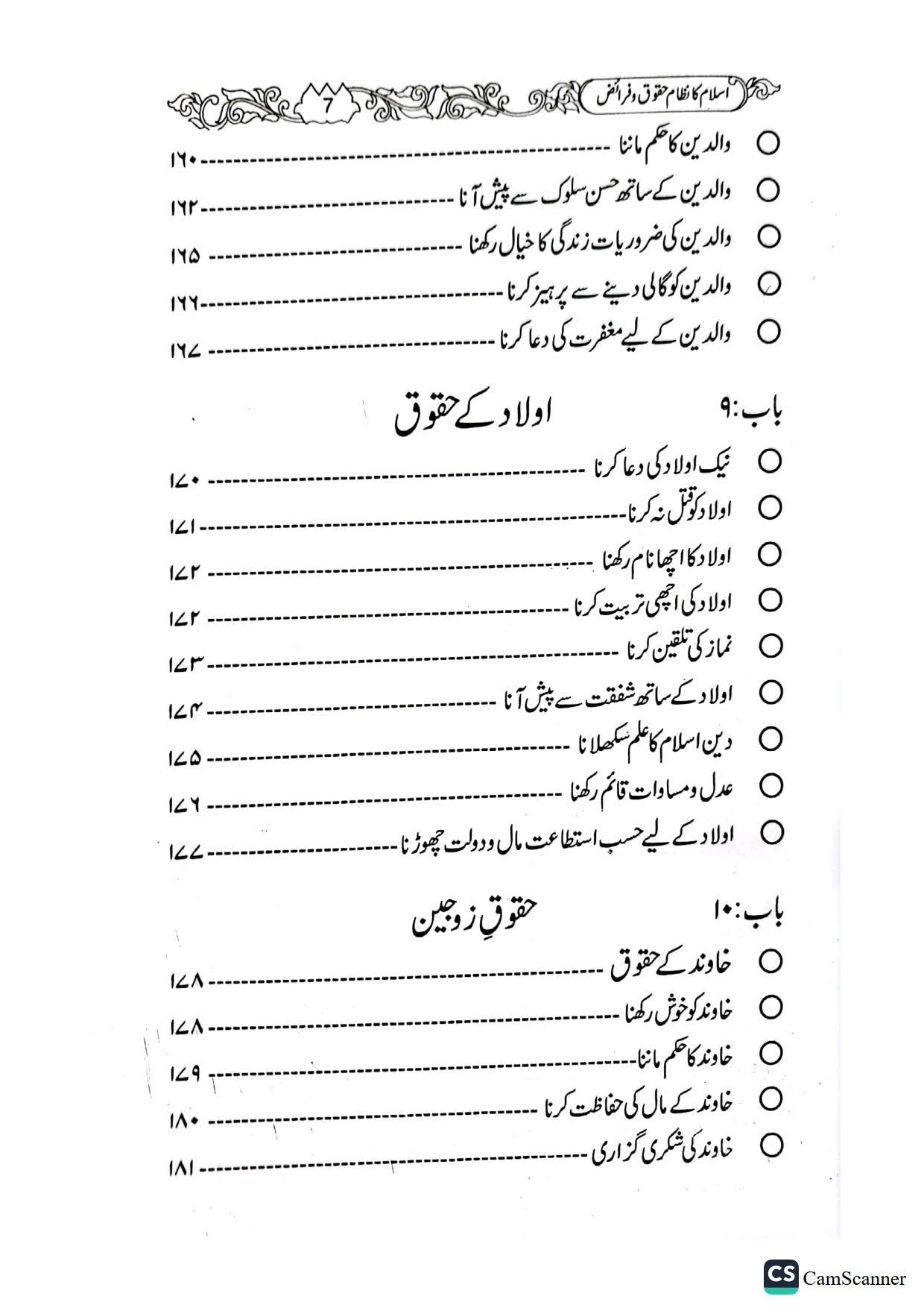 Islam Ka Nazam E Haqooq O Faraizاسلام کا نظام حقوق و فرائض