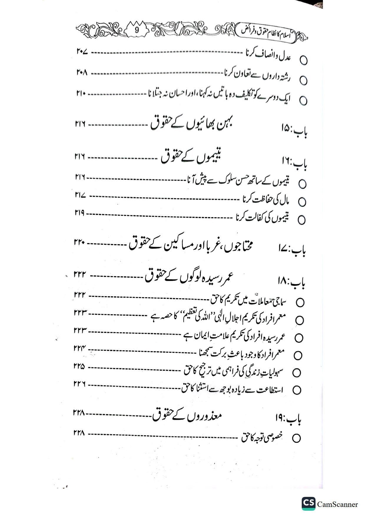 Islam Ka Nazam E Haqooq O Faraizاسلام کا نظام حقوق و فرائض