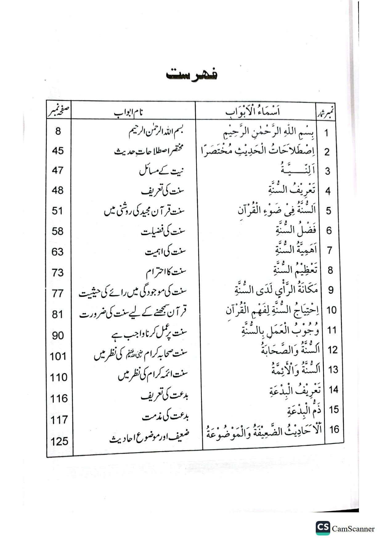 Ittiba E Sunnat Ke Masailاتباع سنت کے مسائل