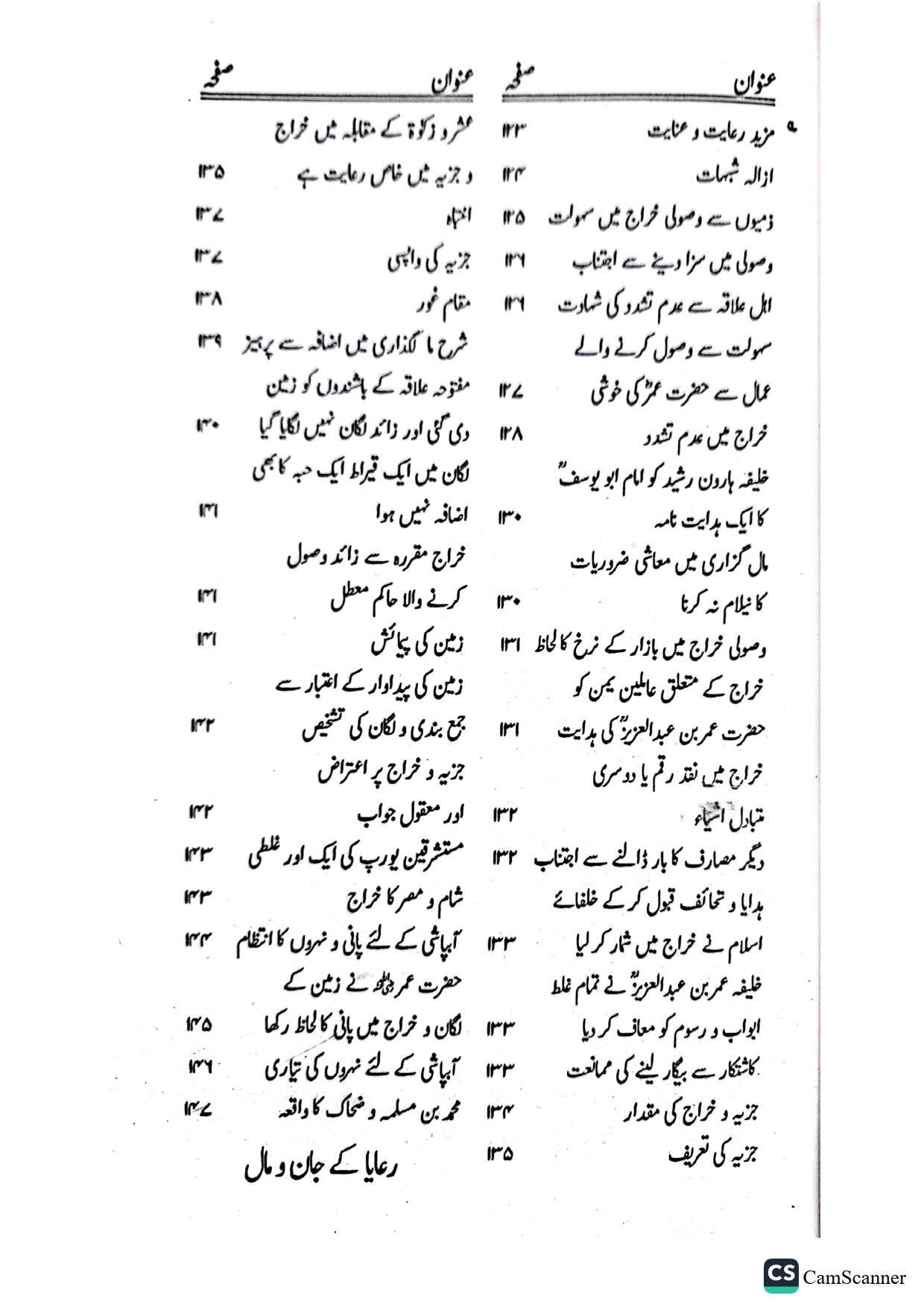 Ayam e Khilafat Rashdaایام خلافت راشدہ