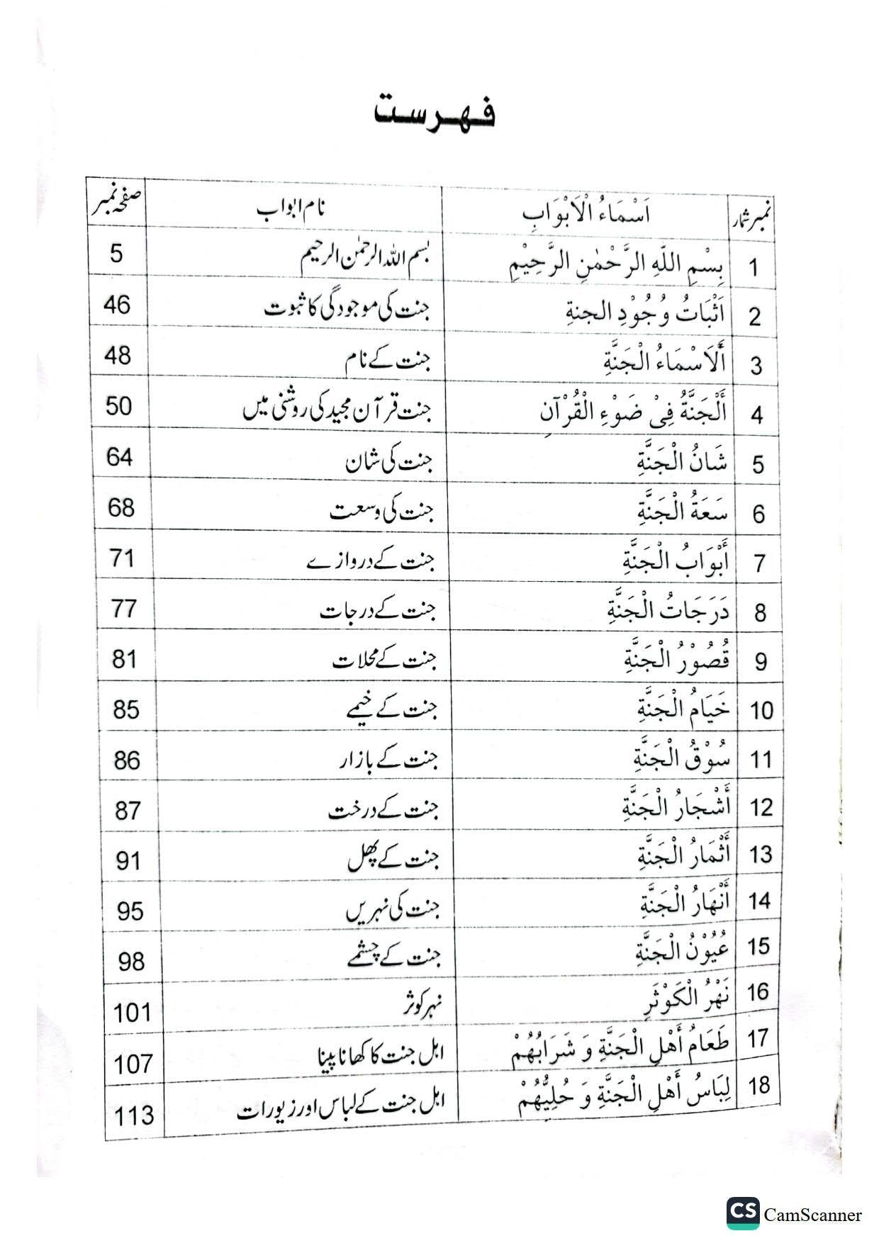 Jannat Ka Bayanجنت کا بیان