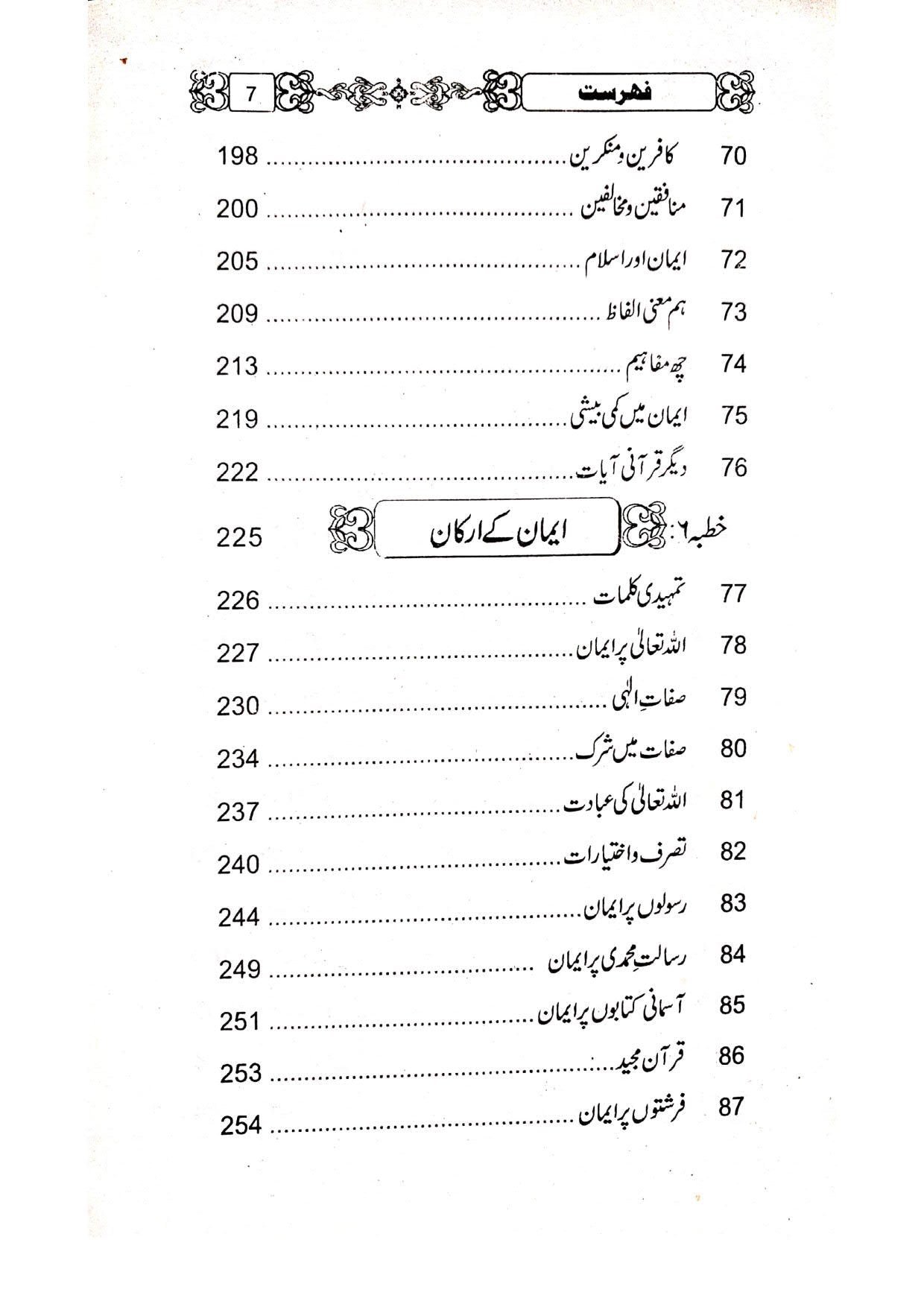 Khutbat Surah Al Asrخطبات سورۃ العصر
