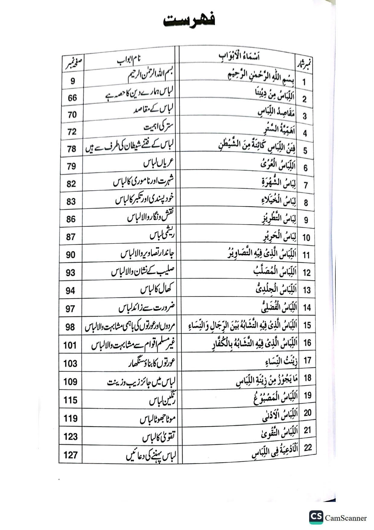 Libas Ka Bayanلباس کا بیان