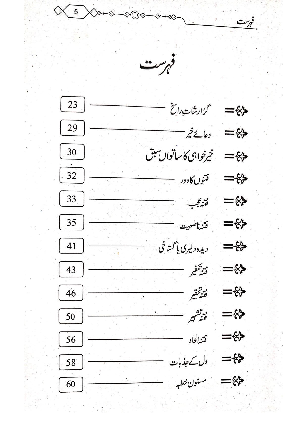 Meezan Ul Khateebمیزان الخطیب
